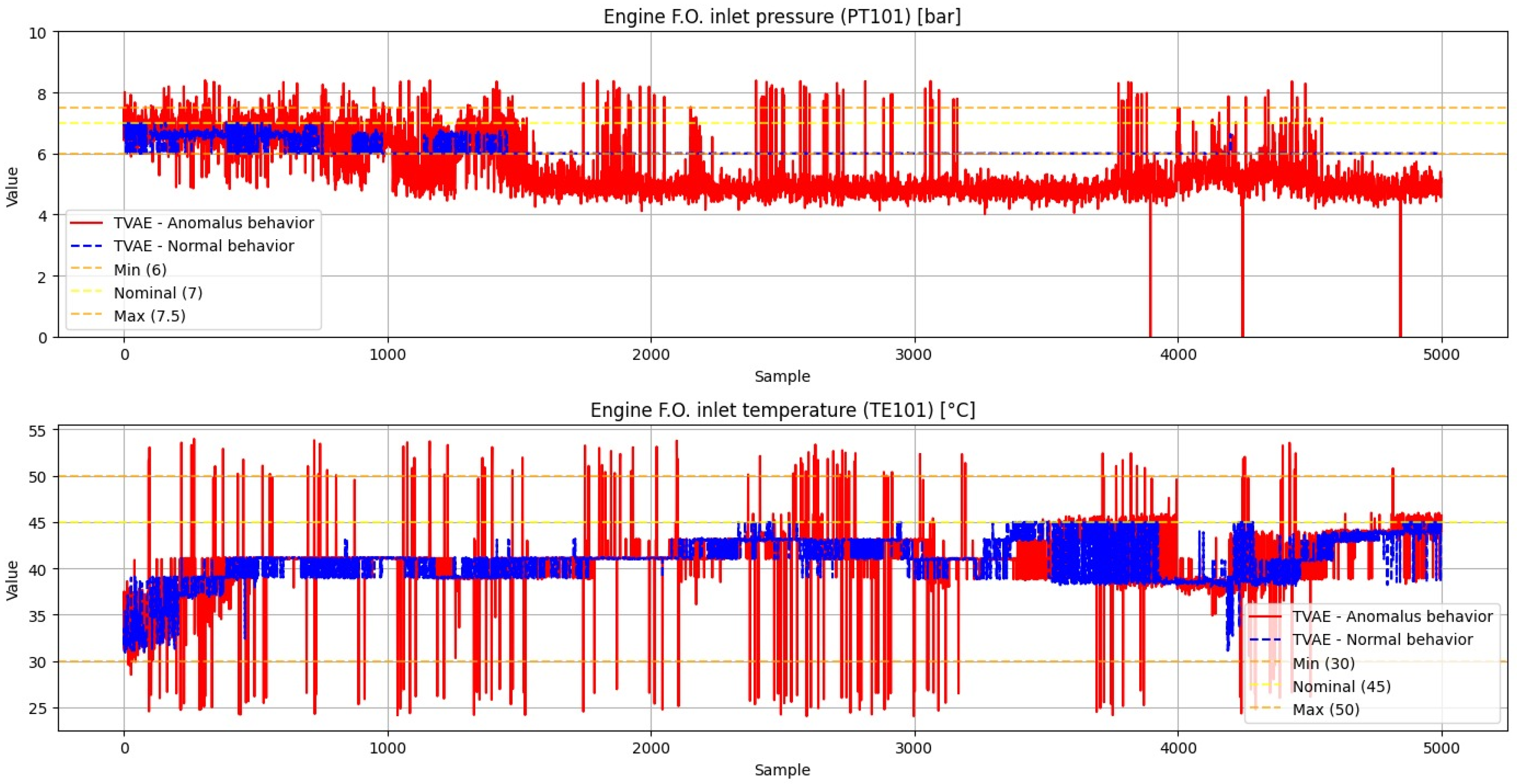 Systems 13 00845 g023