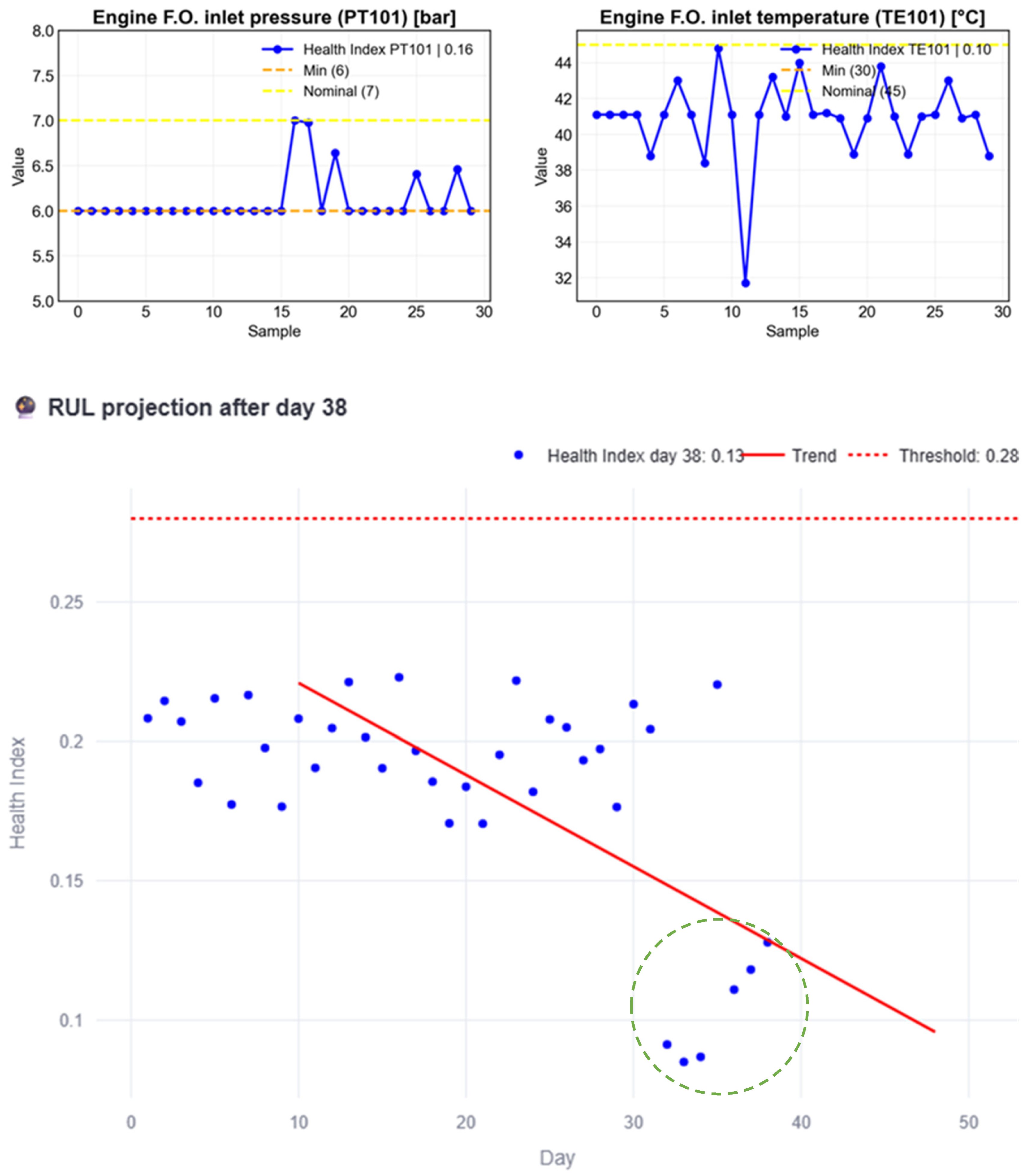 Systems 13 00845 g025