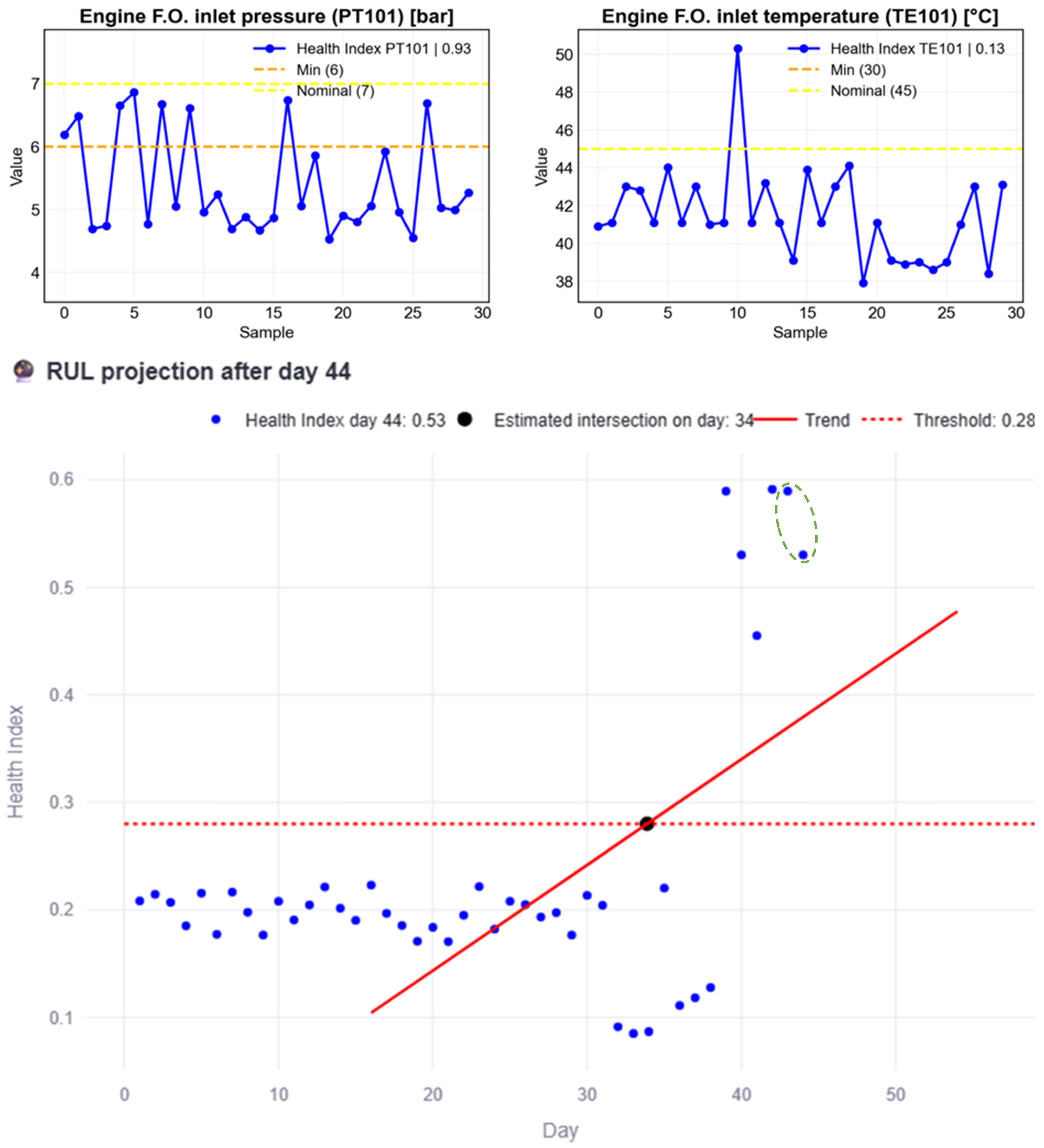 Systems 13 00845 g027