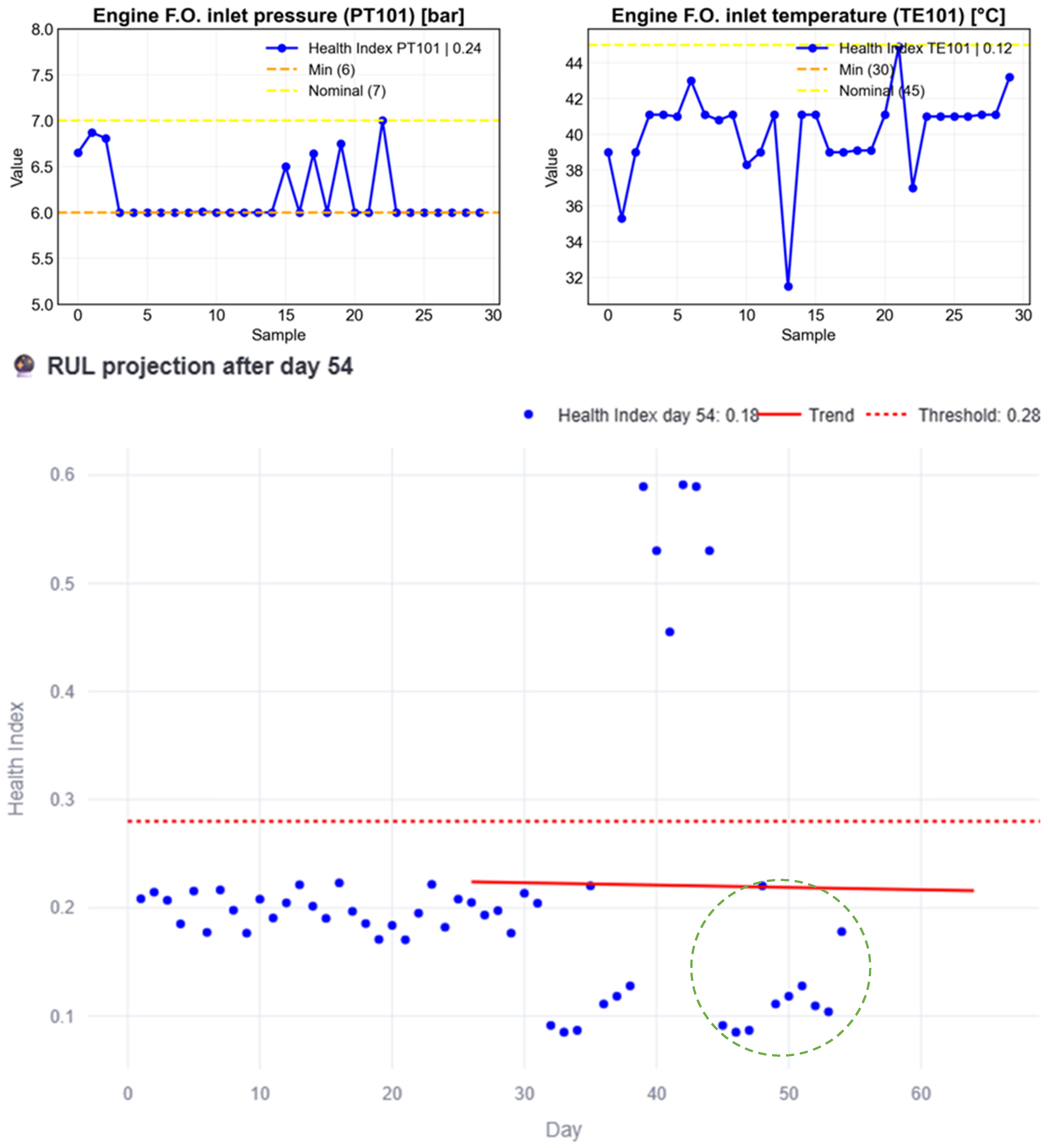 Systems 13 00845 g028