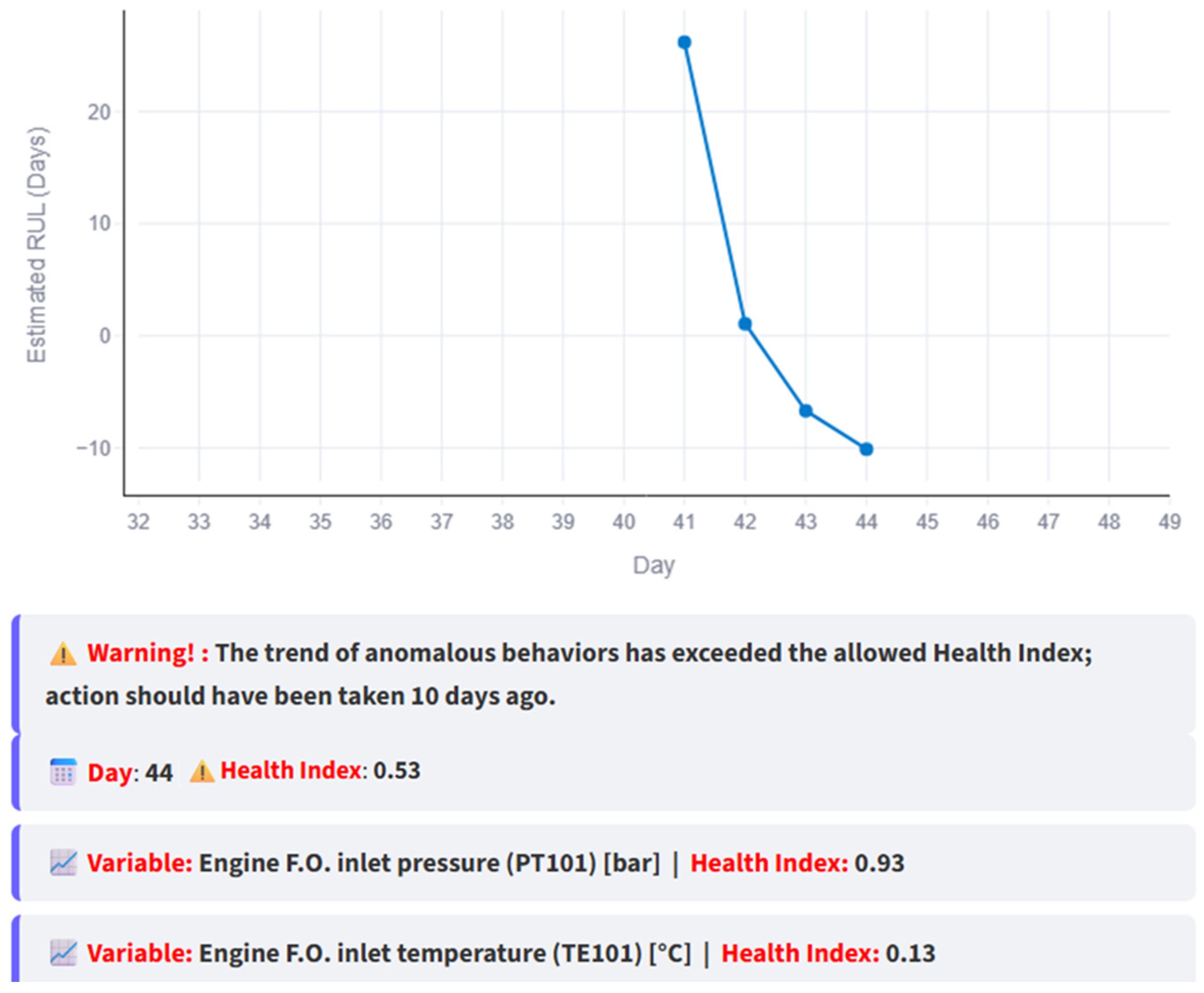 Systems 13 00845 g031