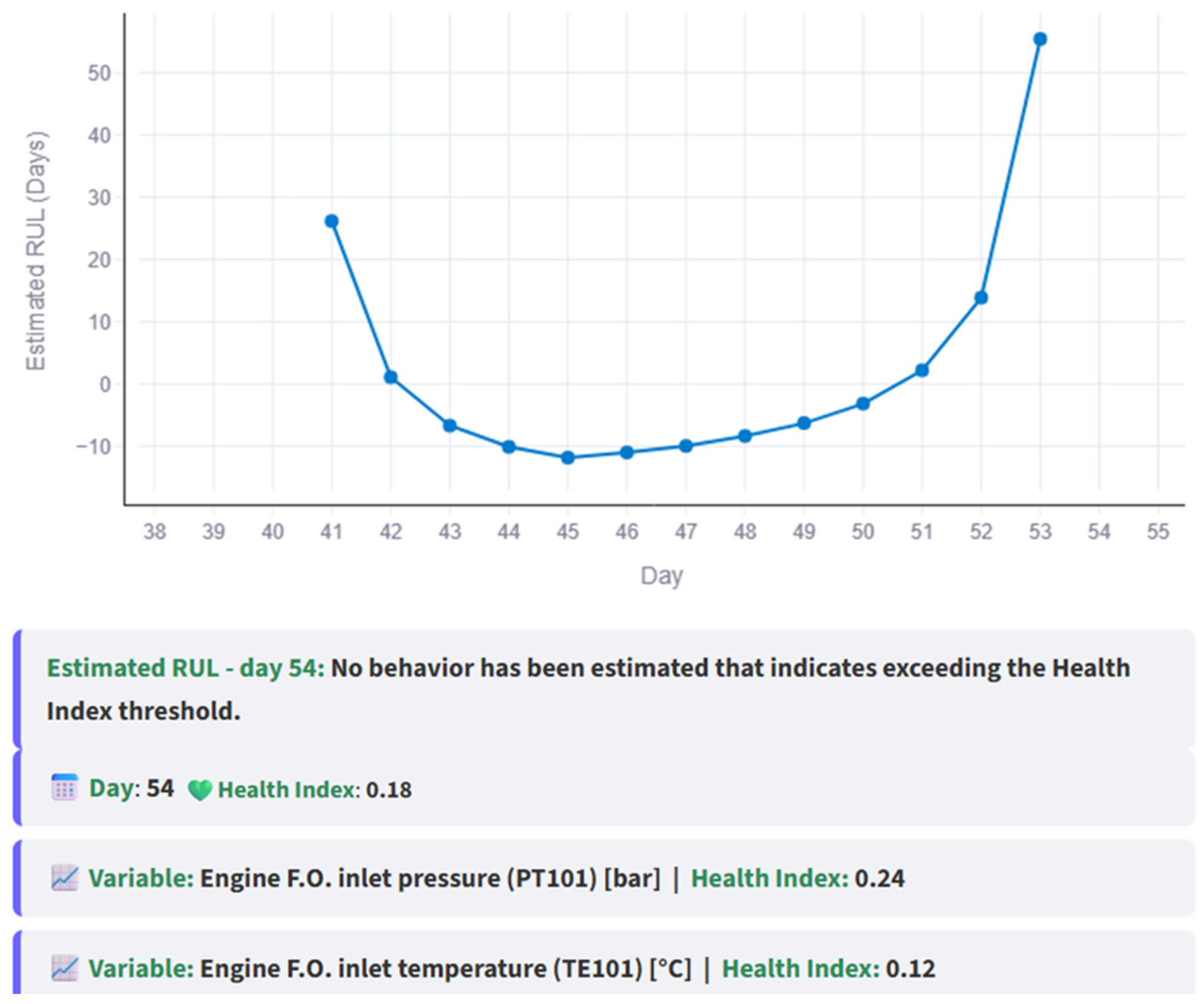 Systems 13 00845 g032
