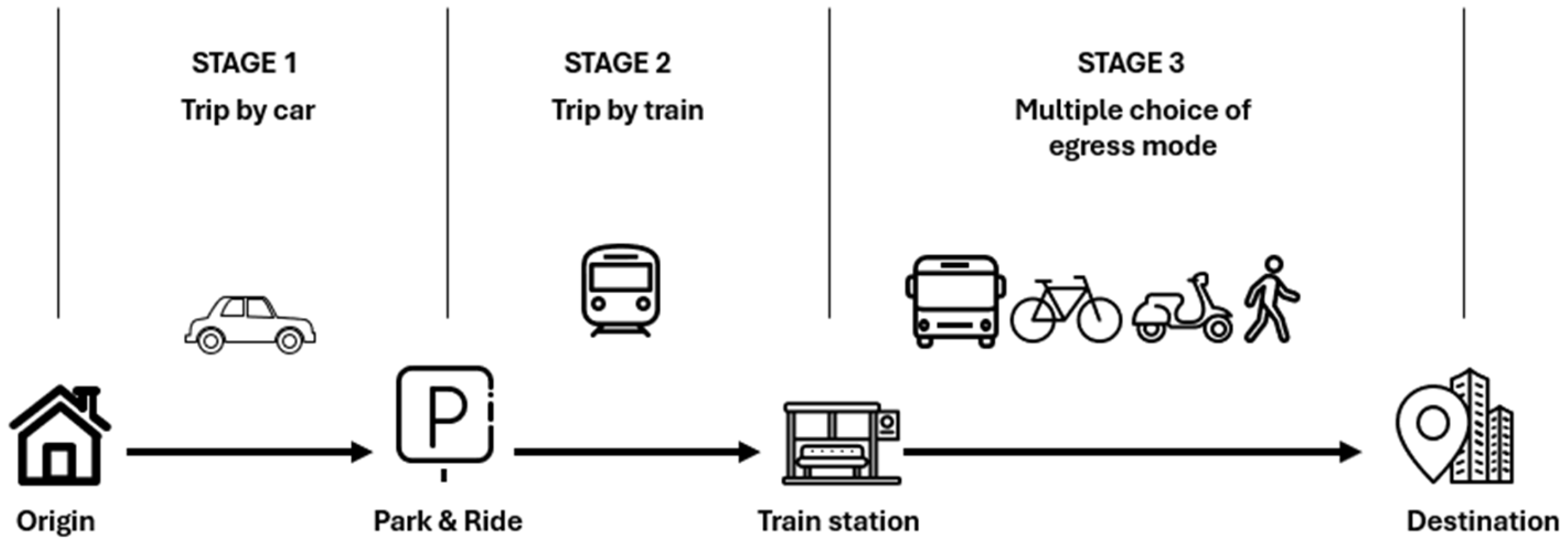 Systems 13 00853 g001