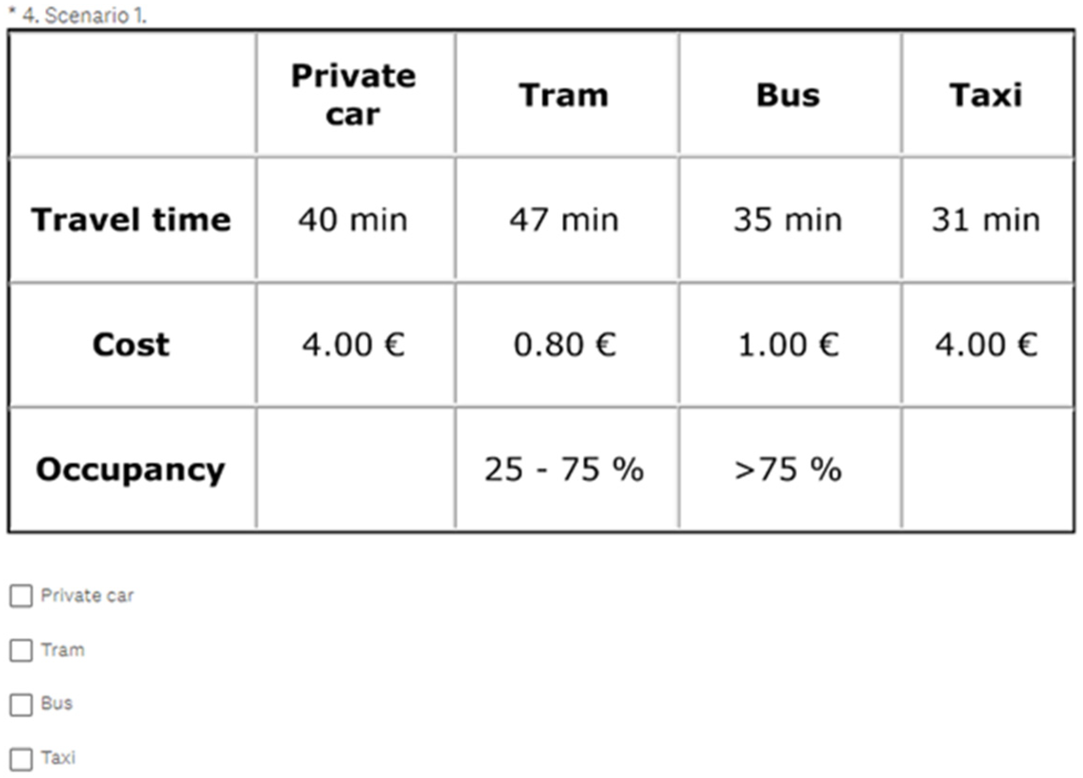 Systems 13 00853 g002