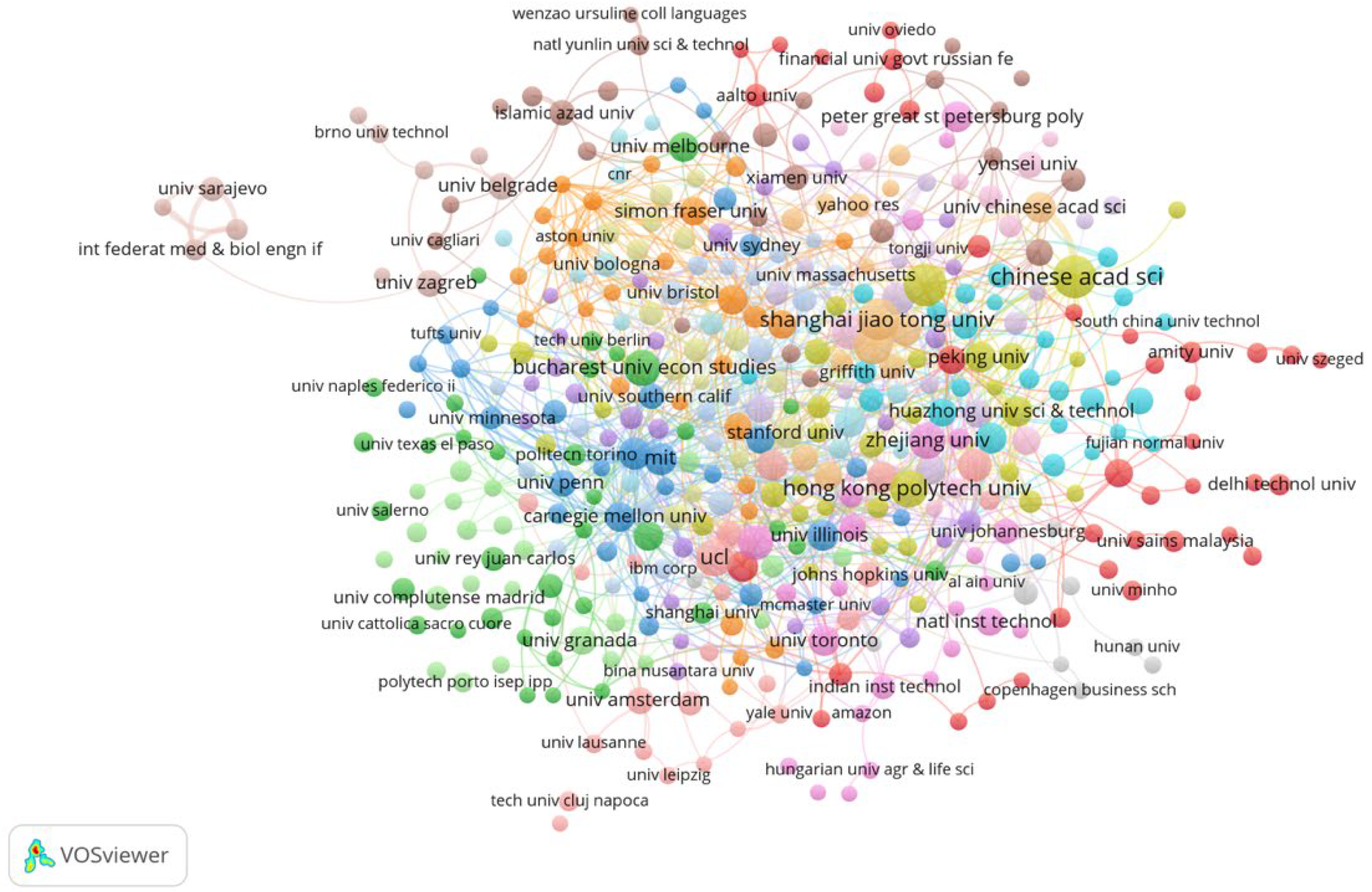 Systems 13 00859 g005 Systems 13 00859 g005