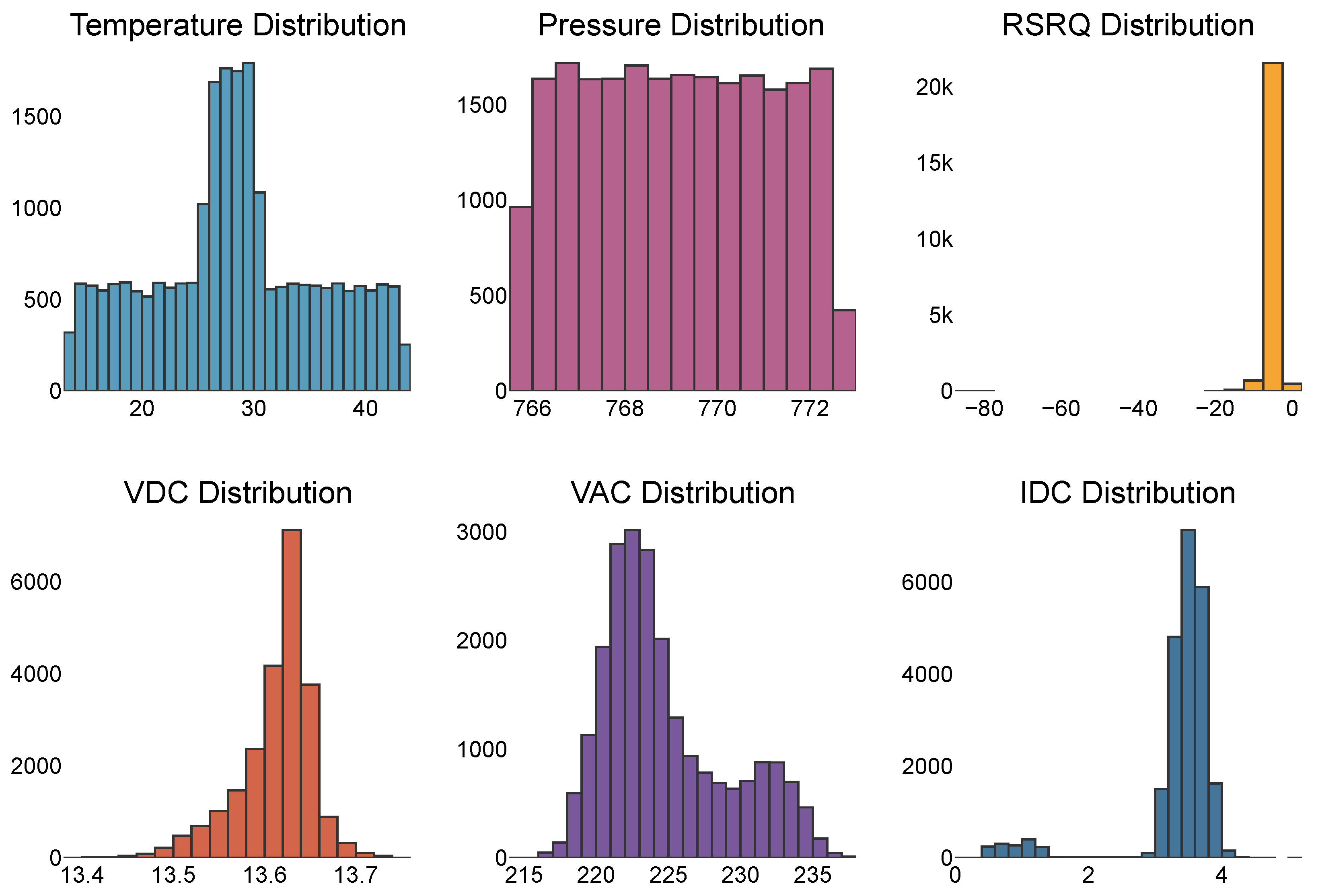 Systems 13 00866 g003