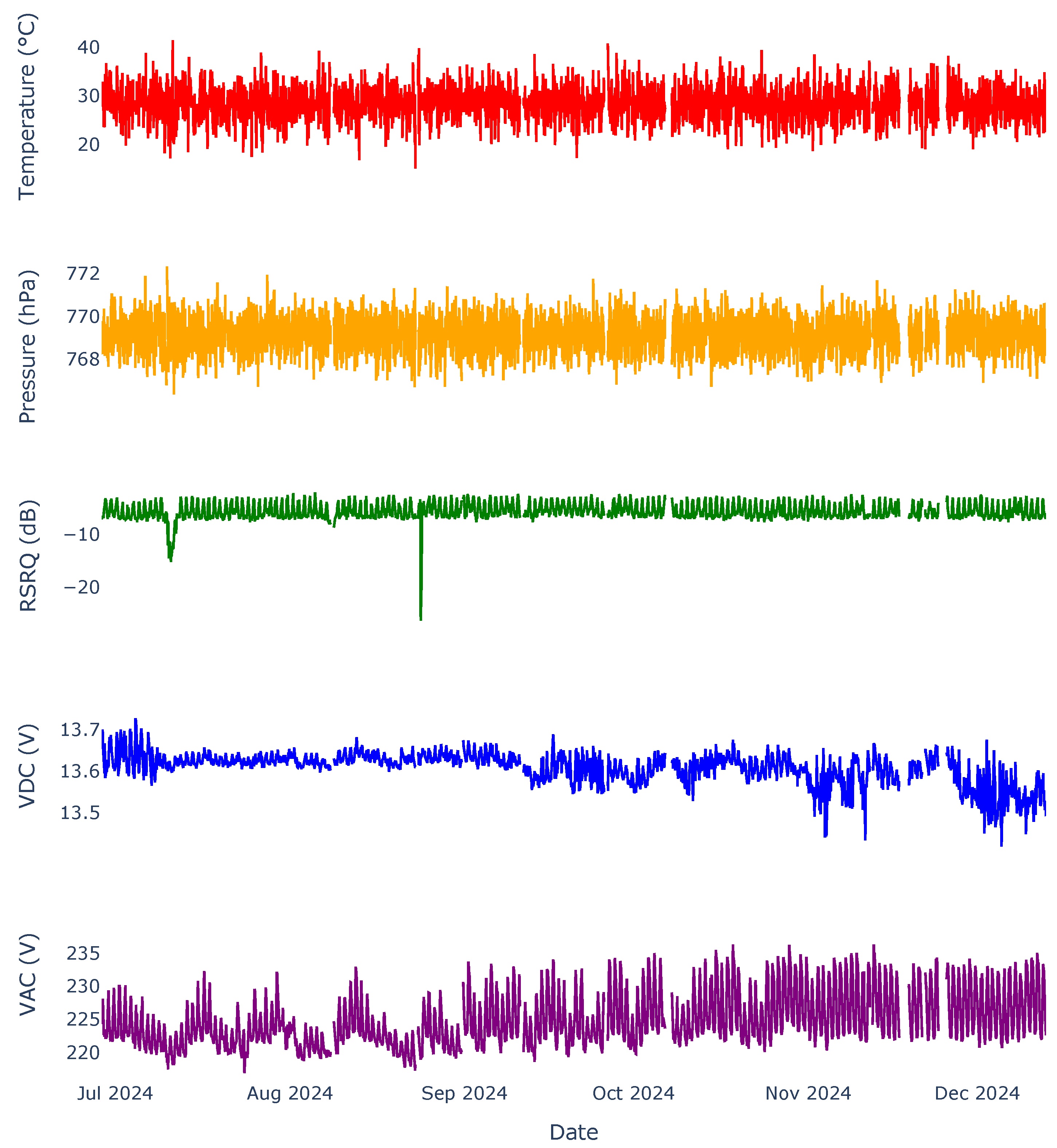 Systems 13 00866 g004