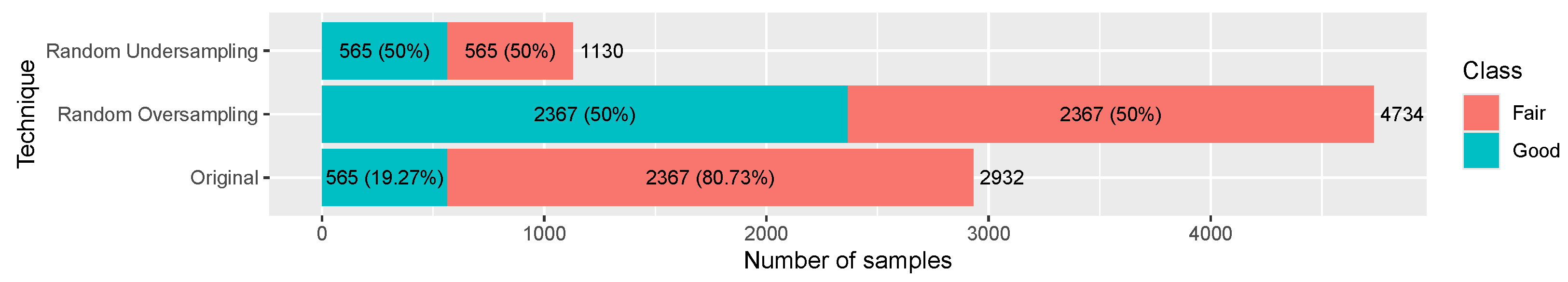 Systems 13 00866 g006