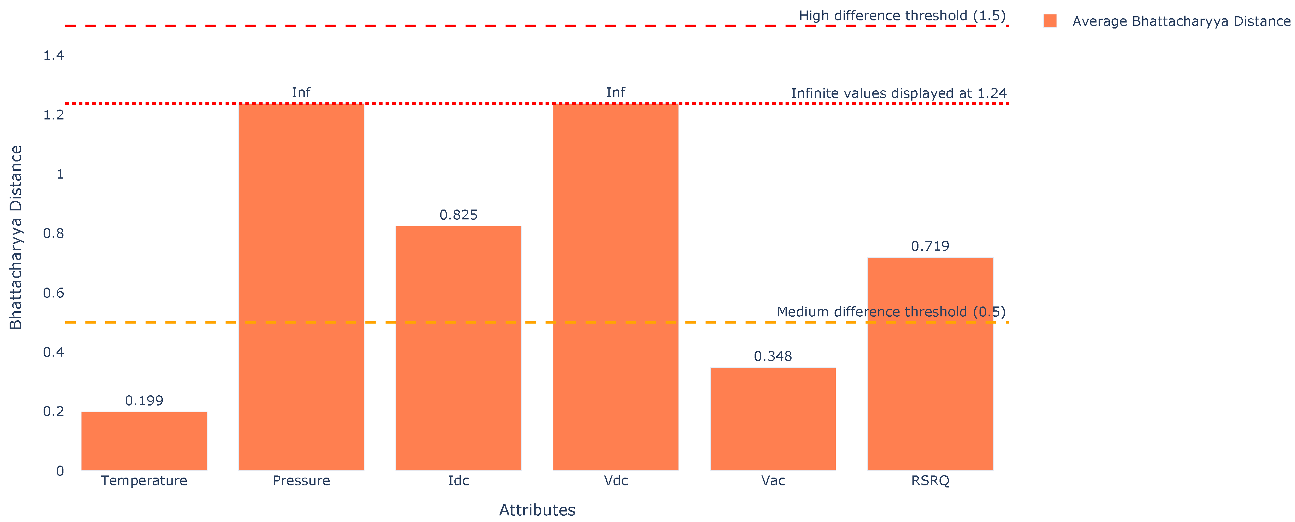 Systems 13 00866 g008