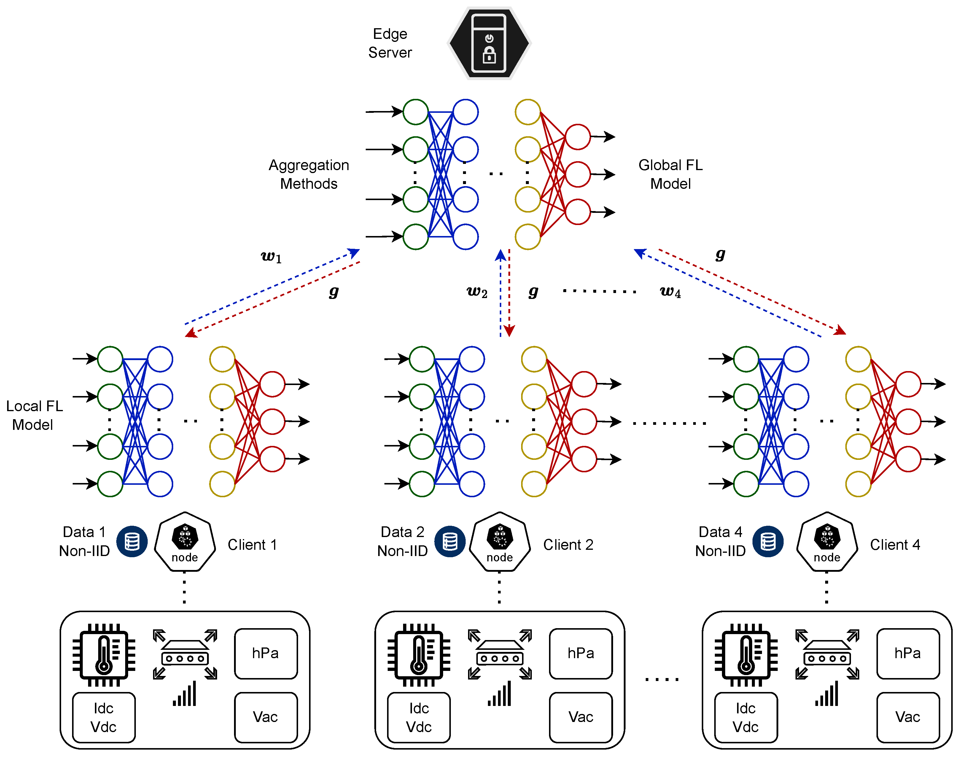Systems 13 00866 g009