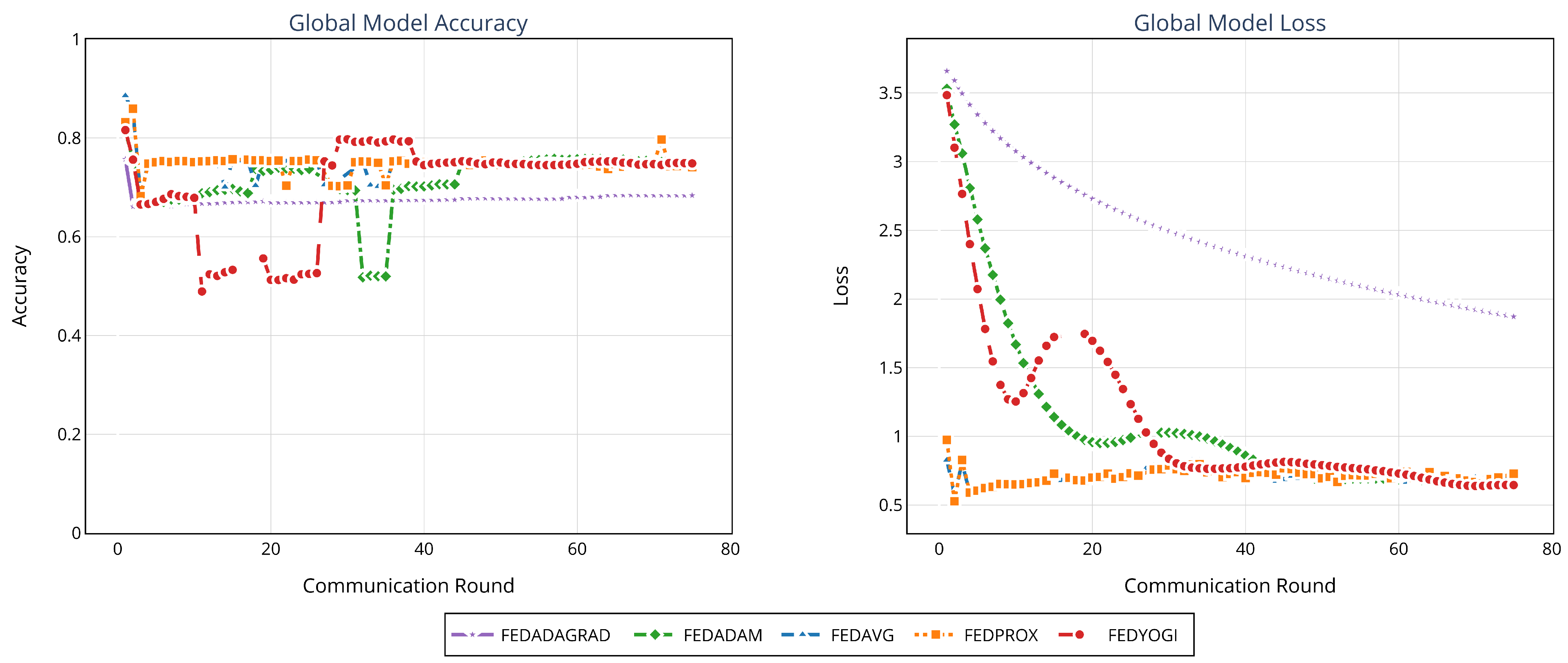 Systems 13 00866 g011