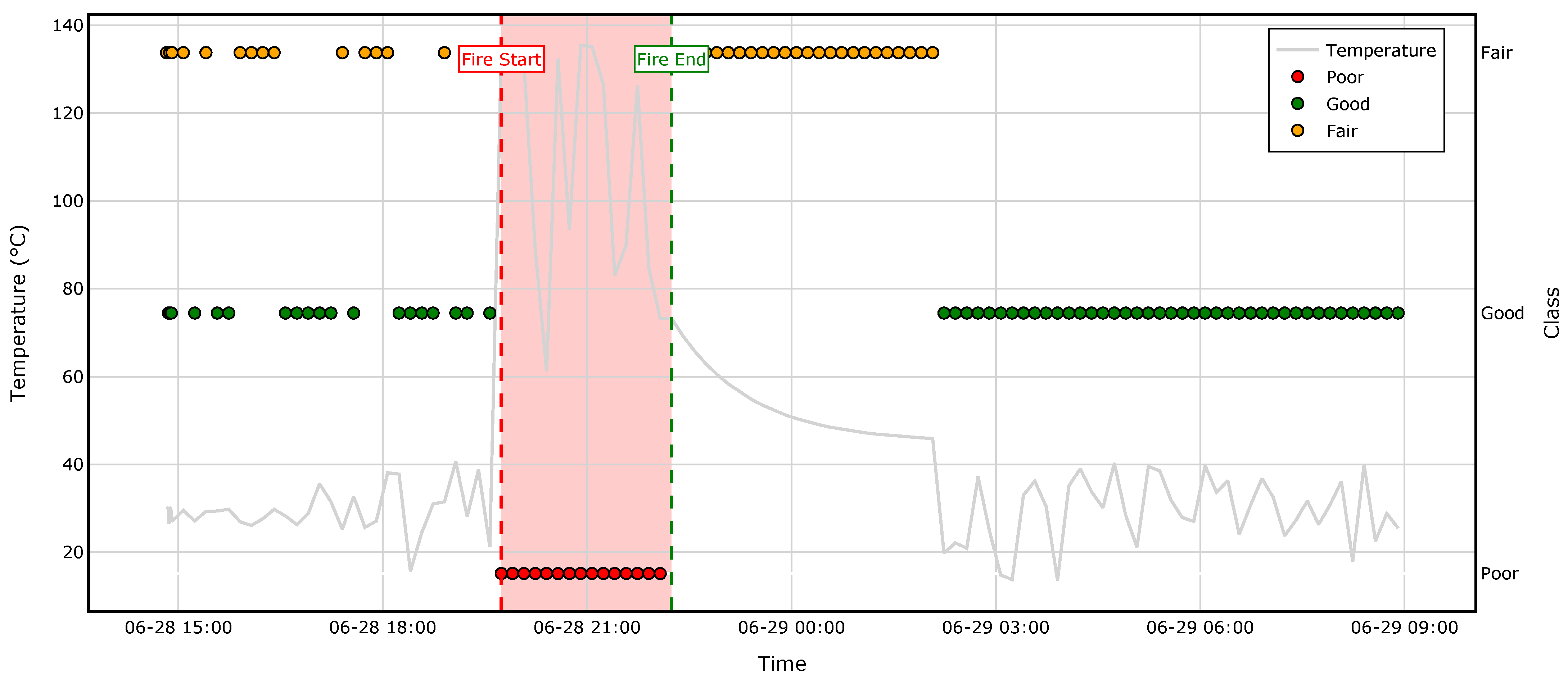 Systems 13 00866 g013