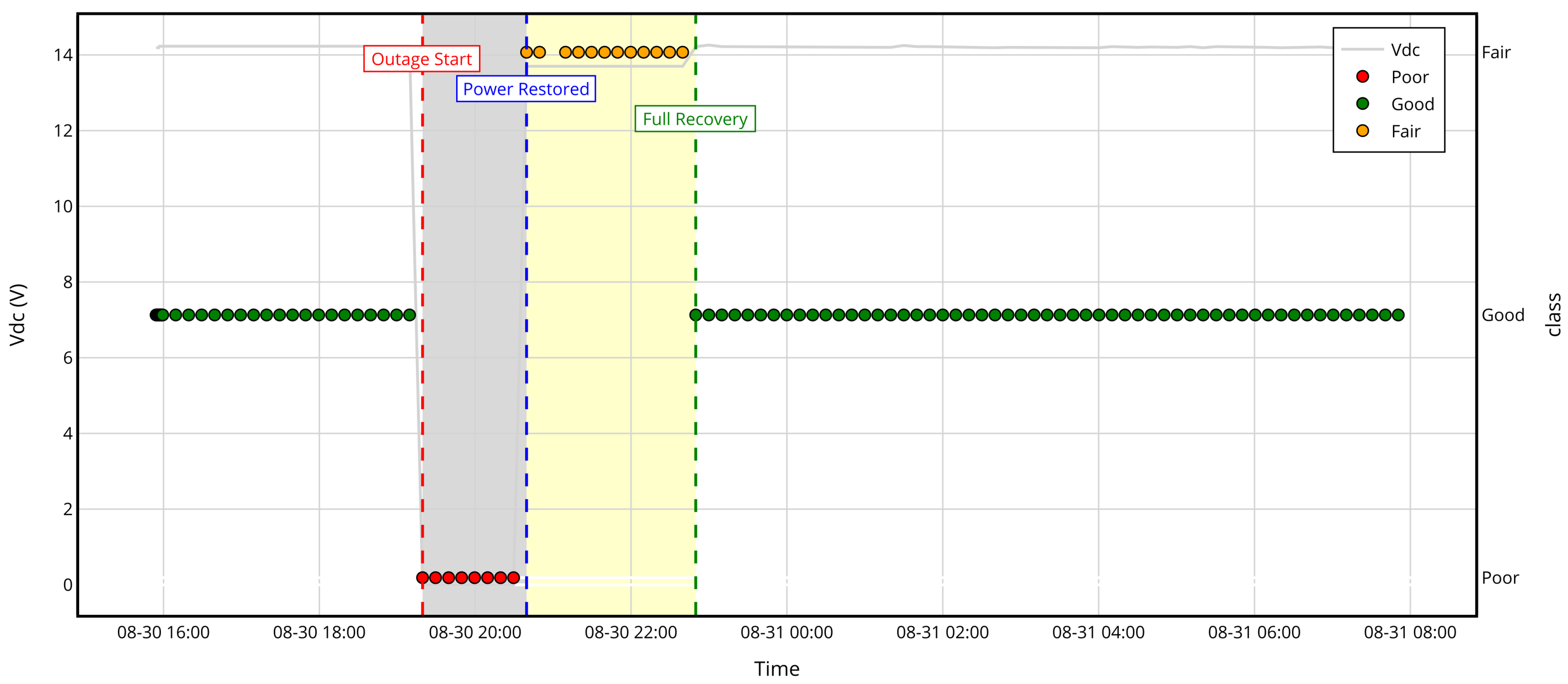 Systems 13 00866 g014