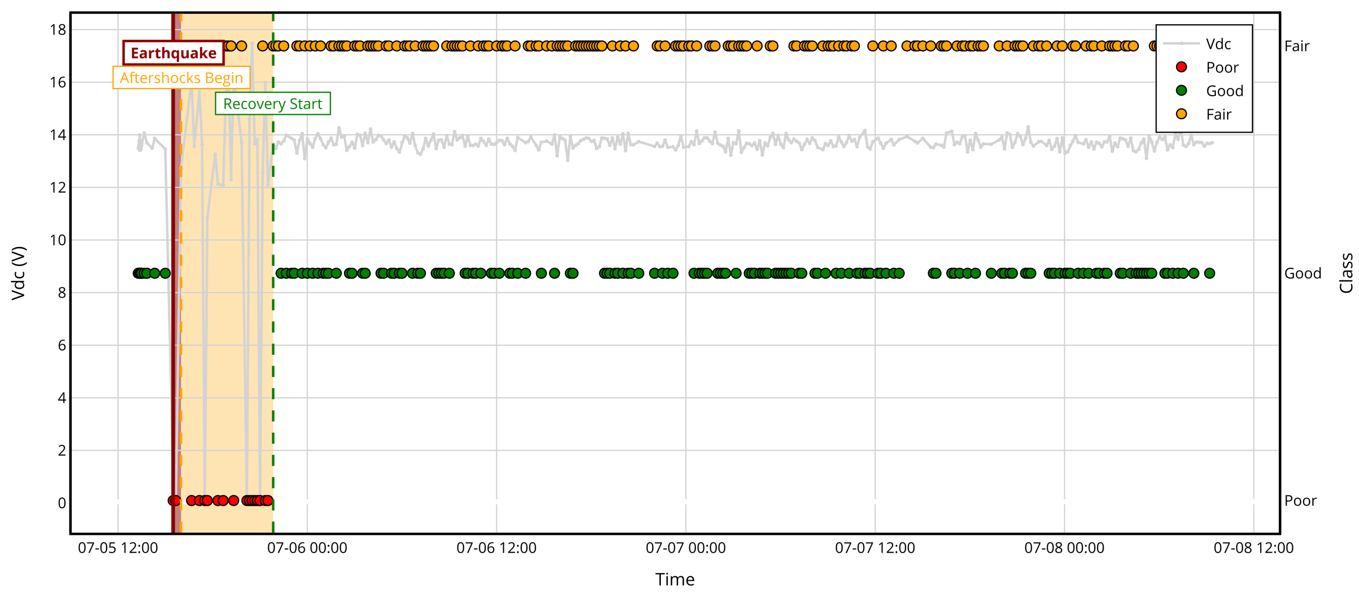 Systems 13 00866 g018