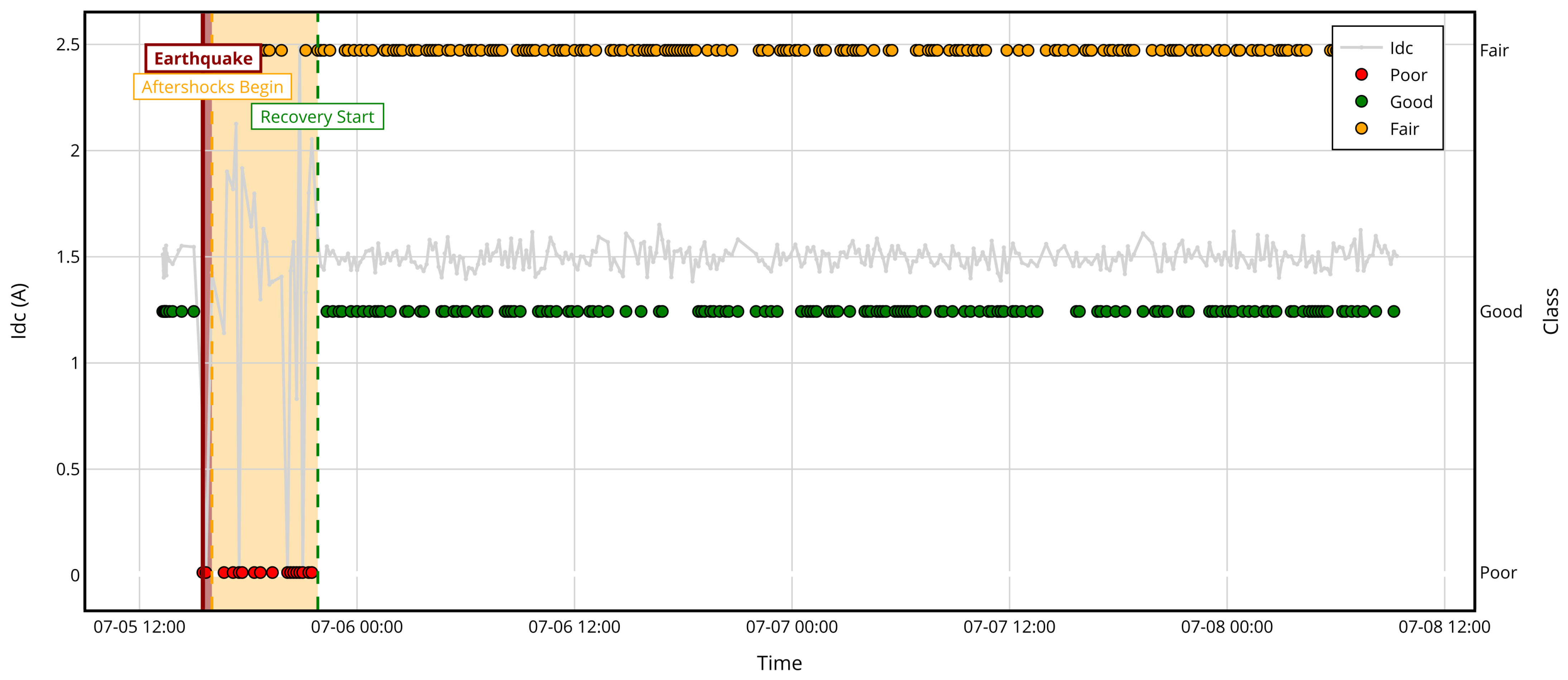 Systems 13 00866 g019