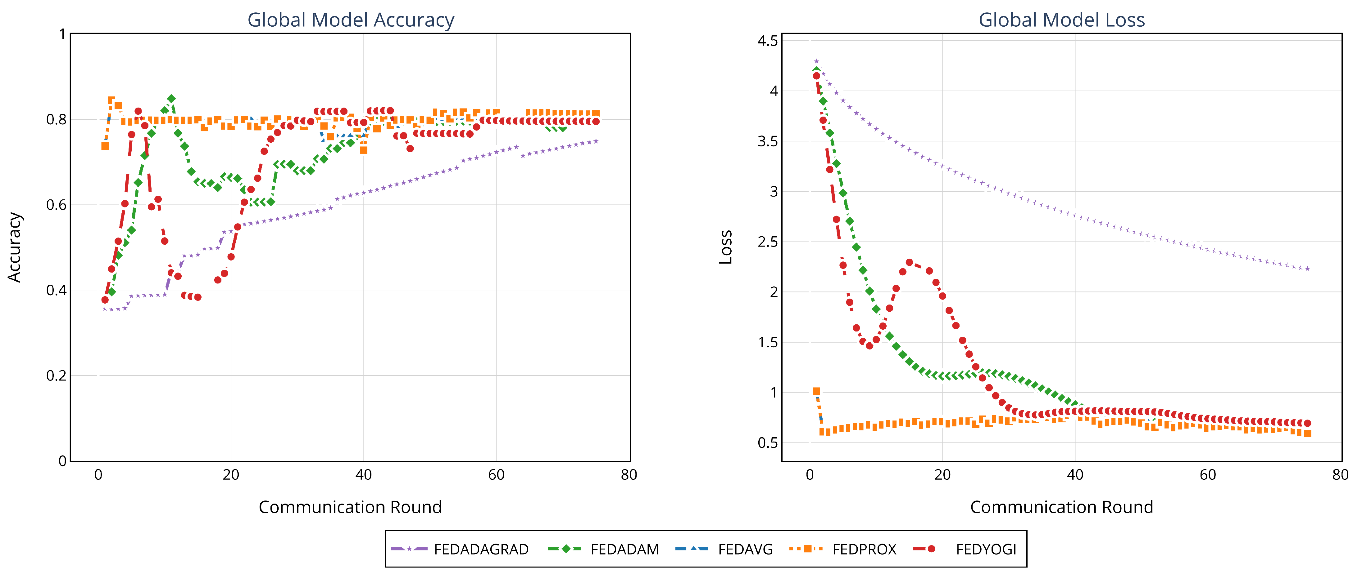 Systems 13 00866 g021