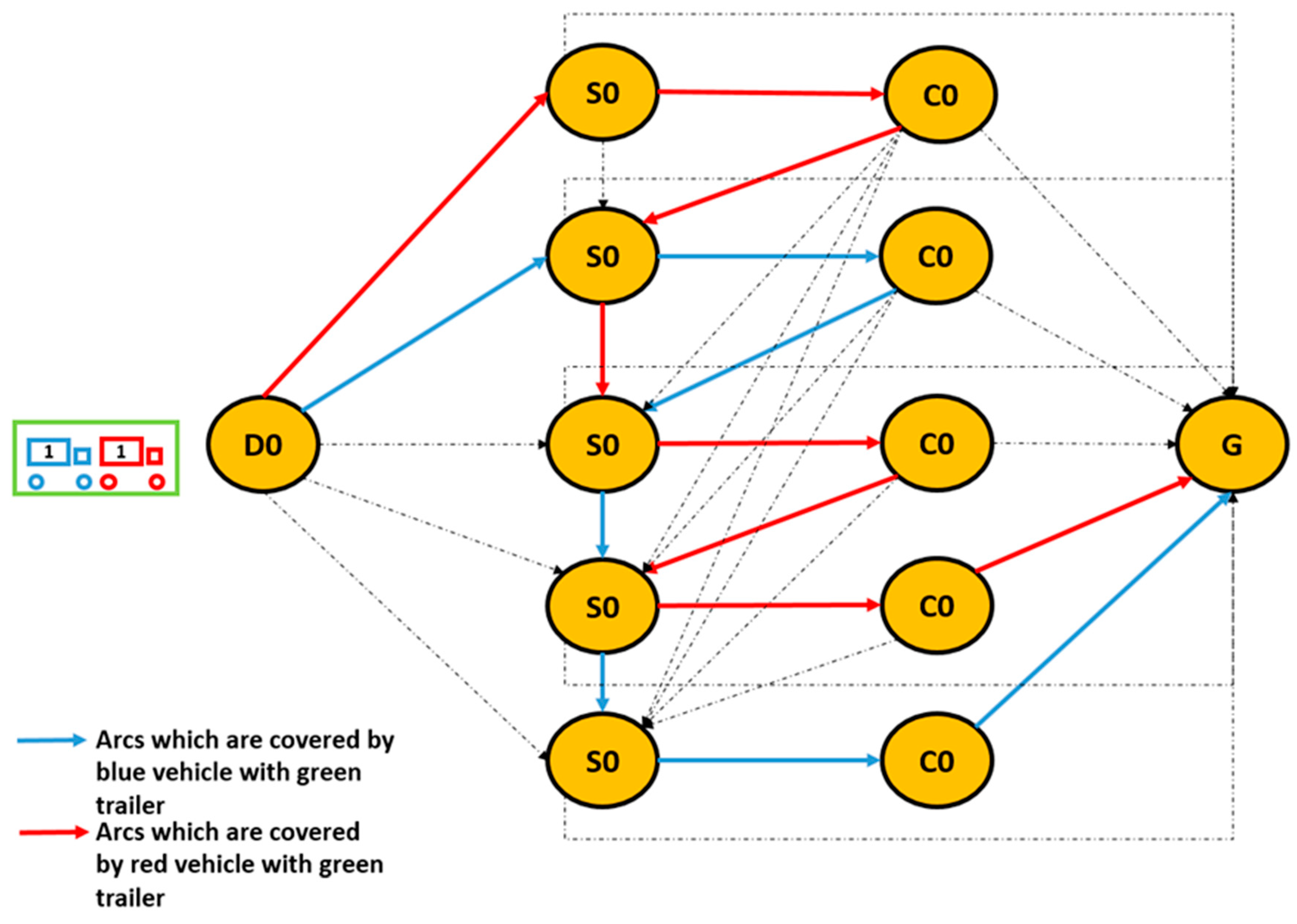 Systems 13 00883 g001