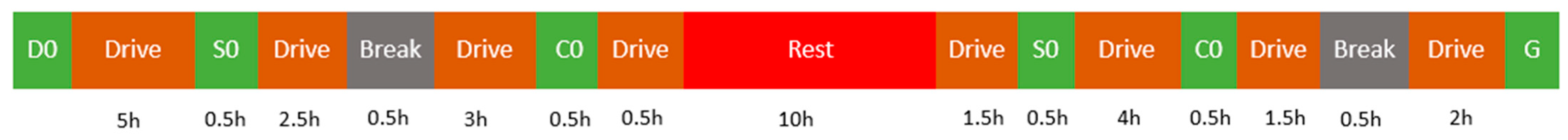 Systems 13 00883 g002