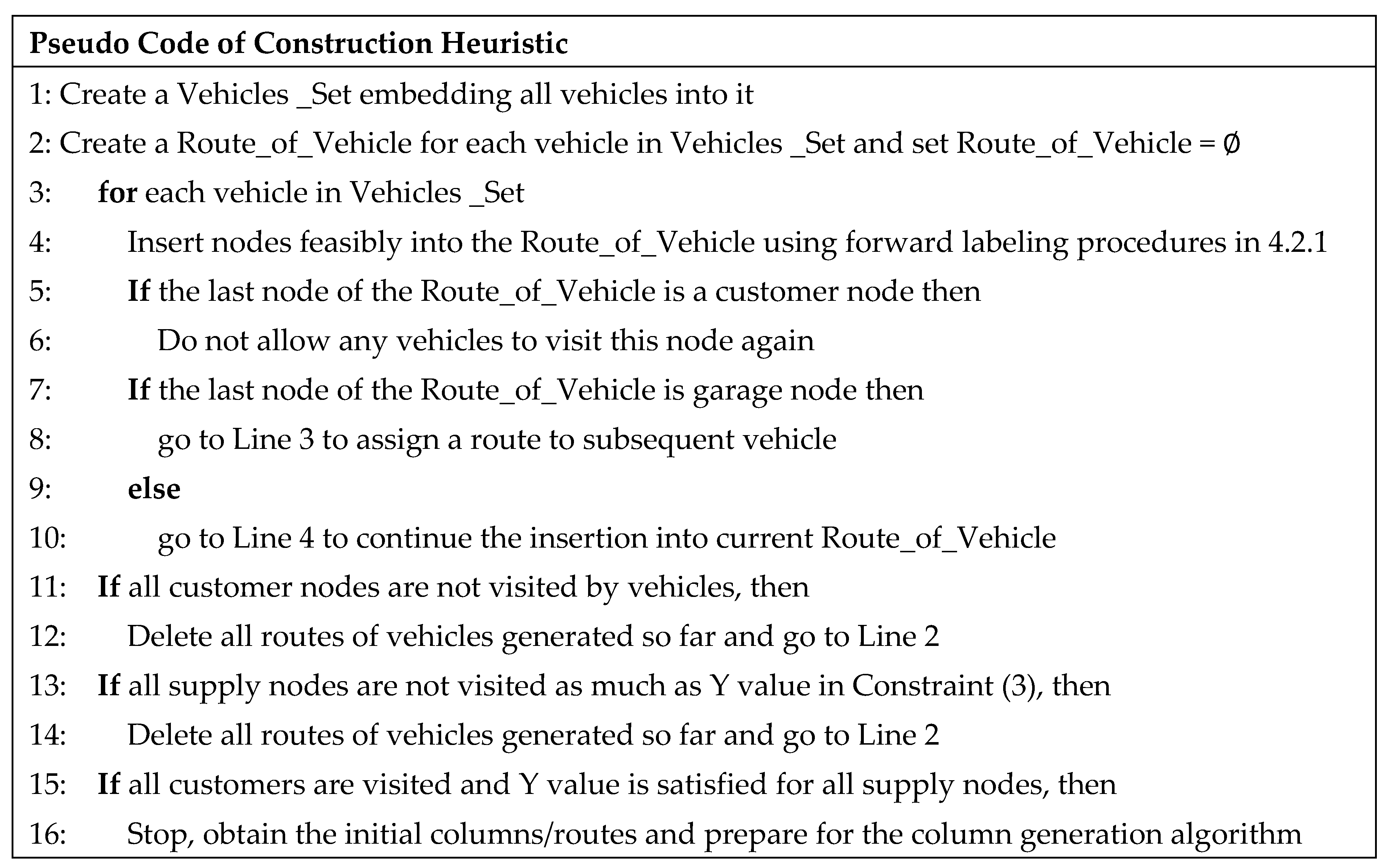 Systems 13 00883 g003