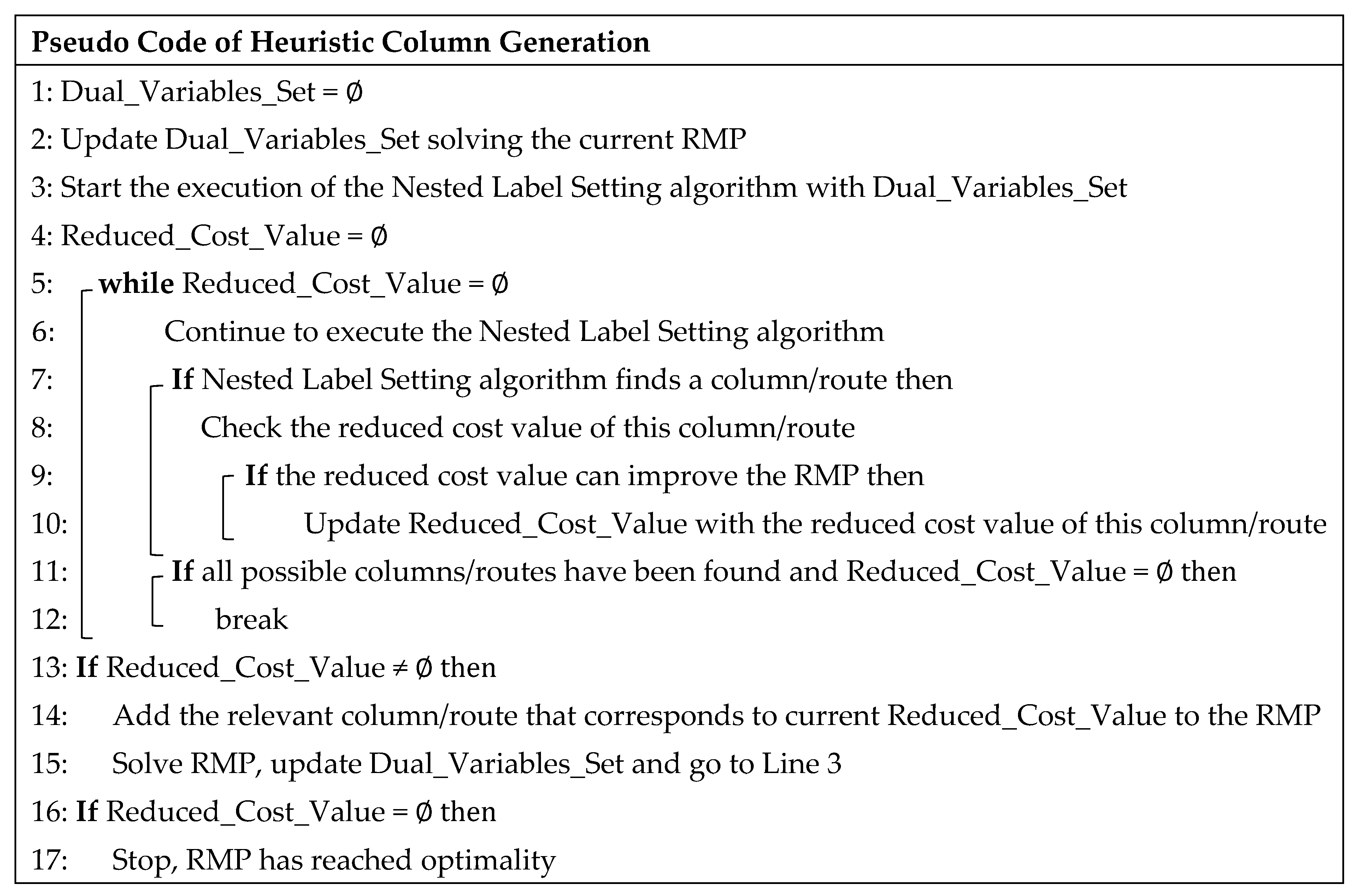 Systems 13 00883 g004