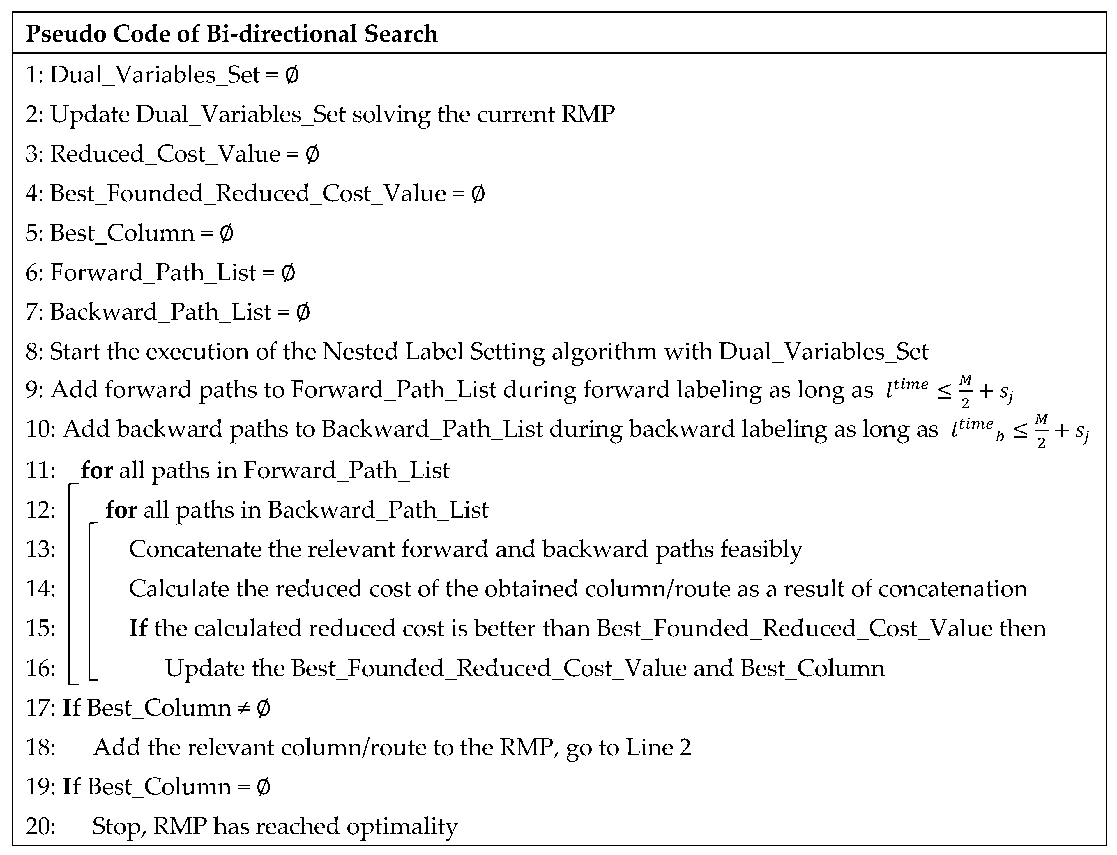 Systems 13 00883 g006
