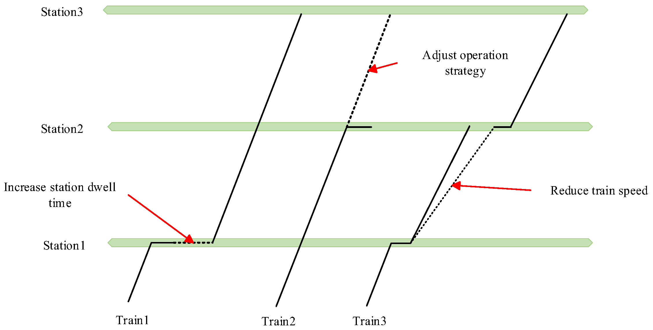 Systems 13 00884 g001