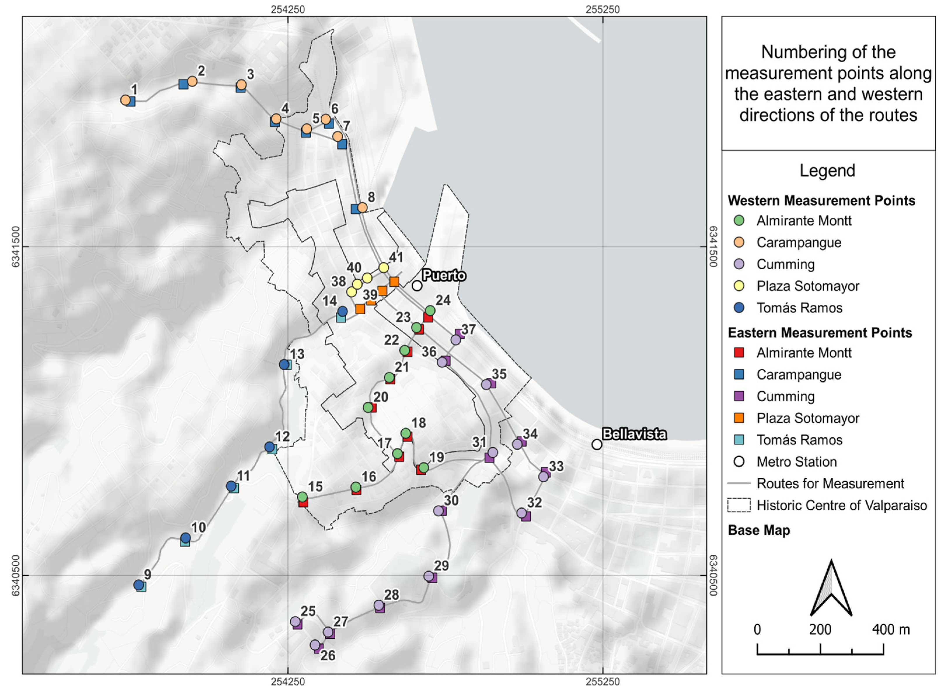 Systems 13 00894 g003