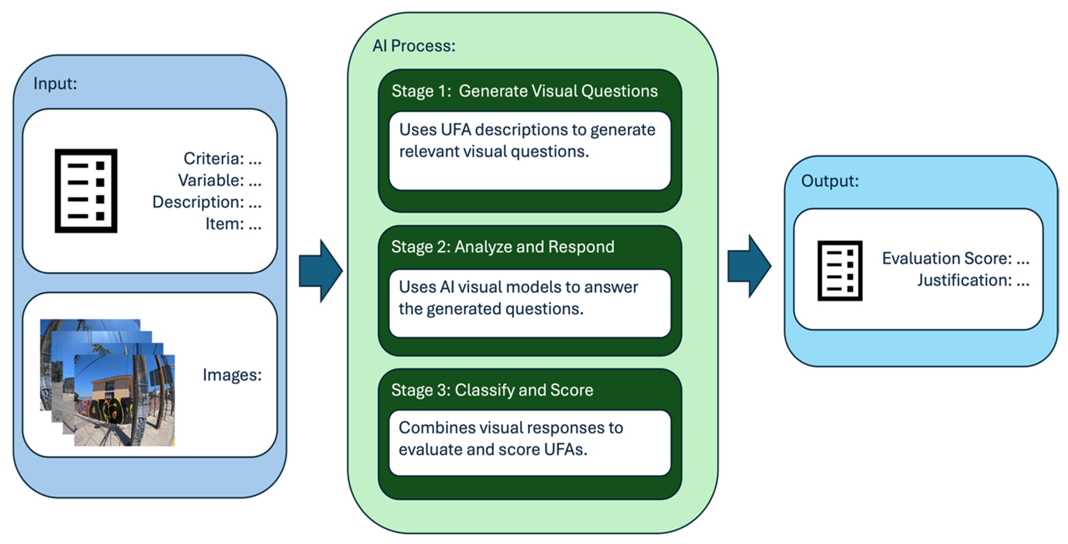 Systems 13 00894 g004