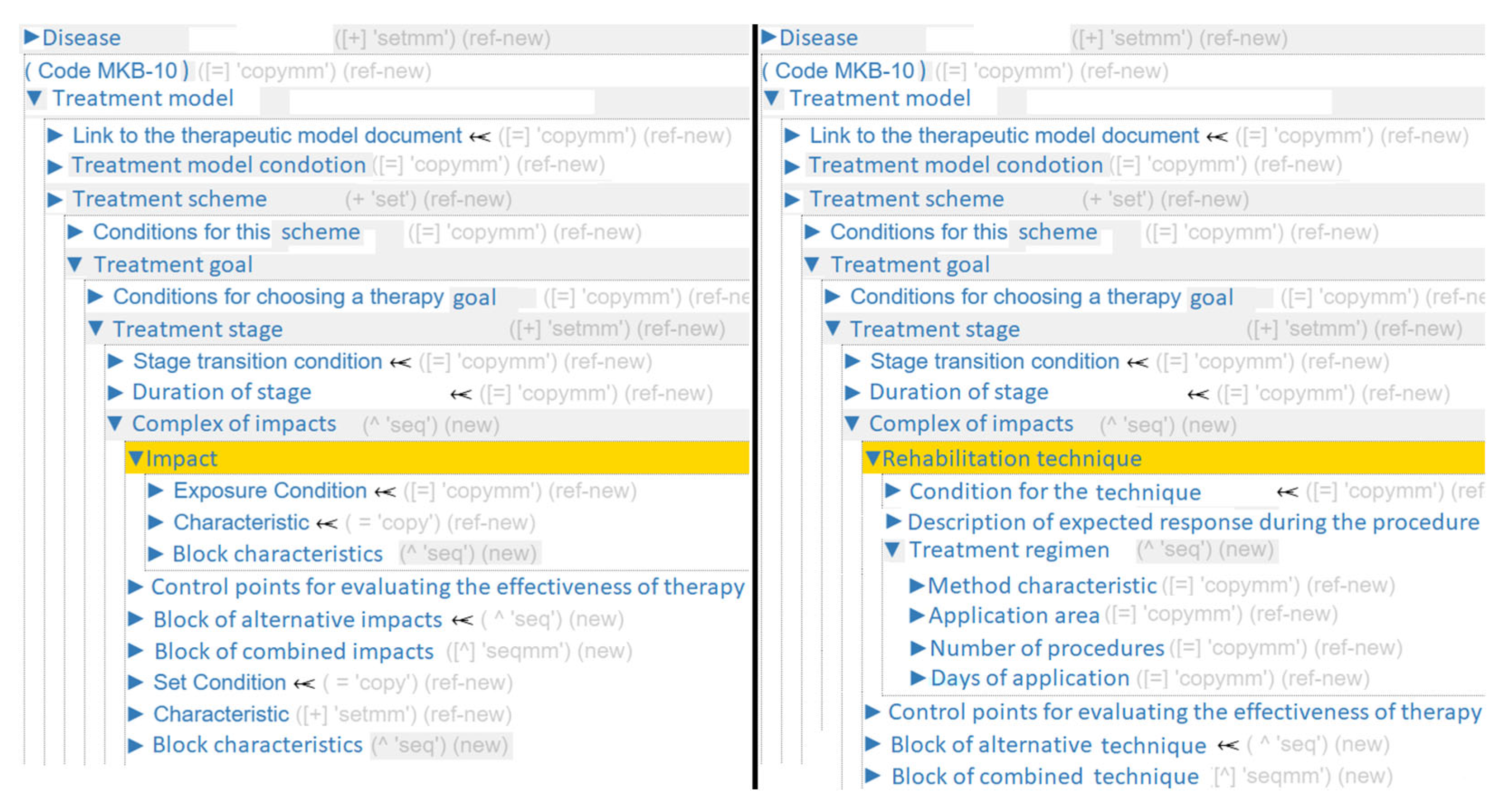 Systems 13 00920 g006