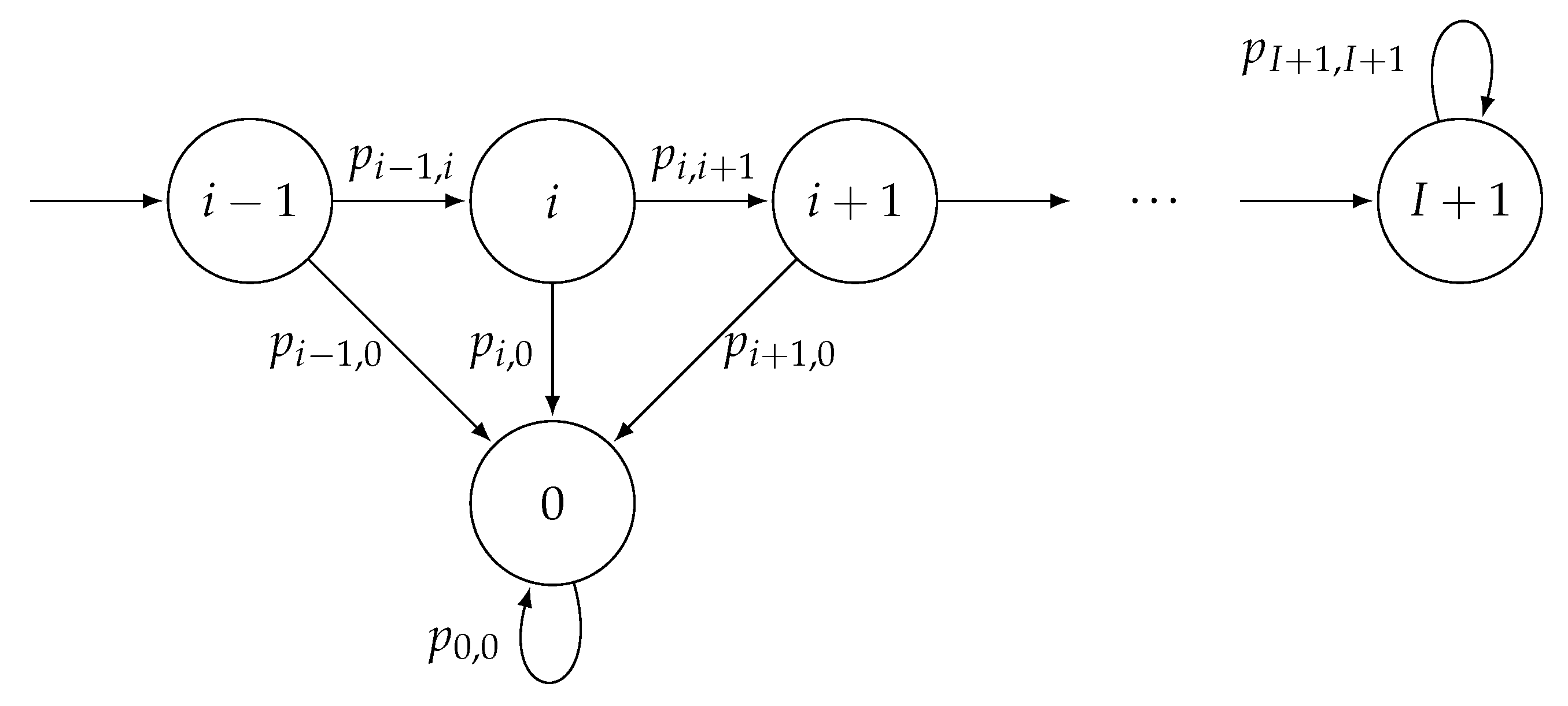 Systems 13 00924 g005