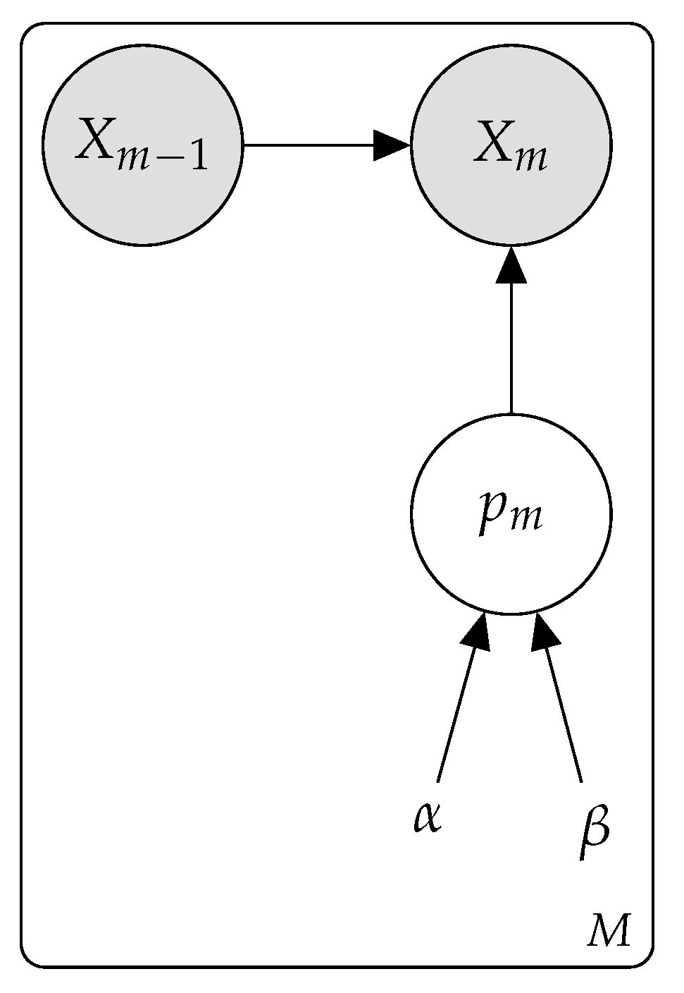 Systems 13 00924 g006