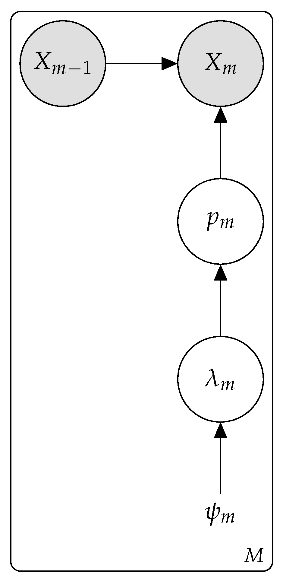 Systems 13 00924 g008