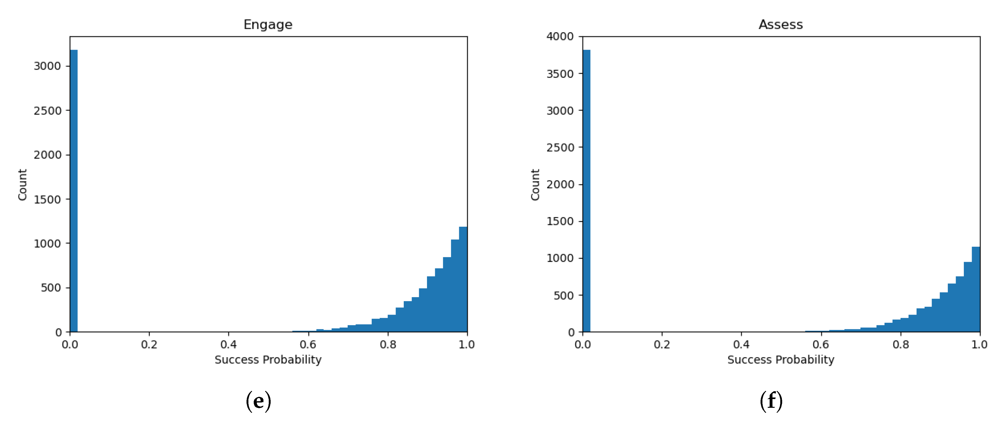Systems 13 00924 g013b