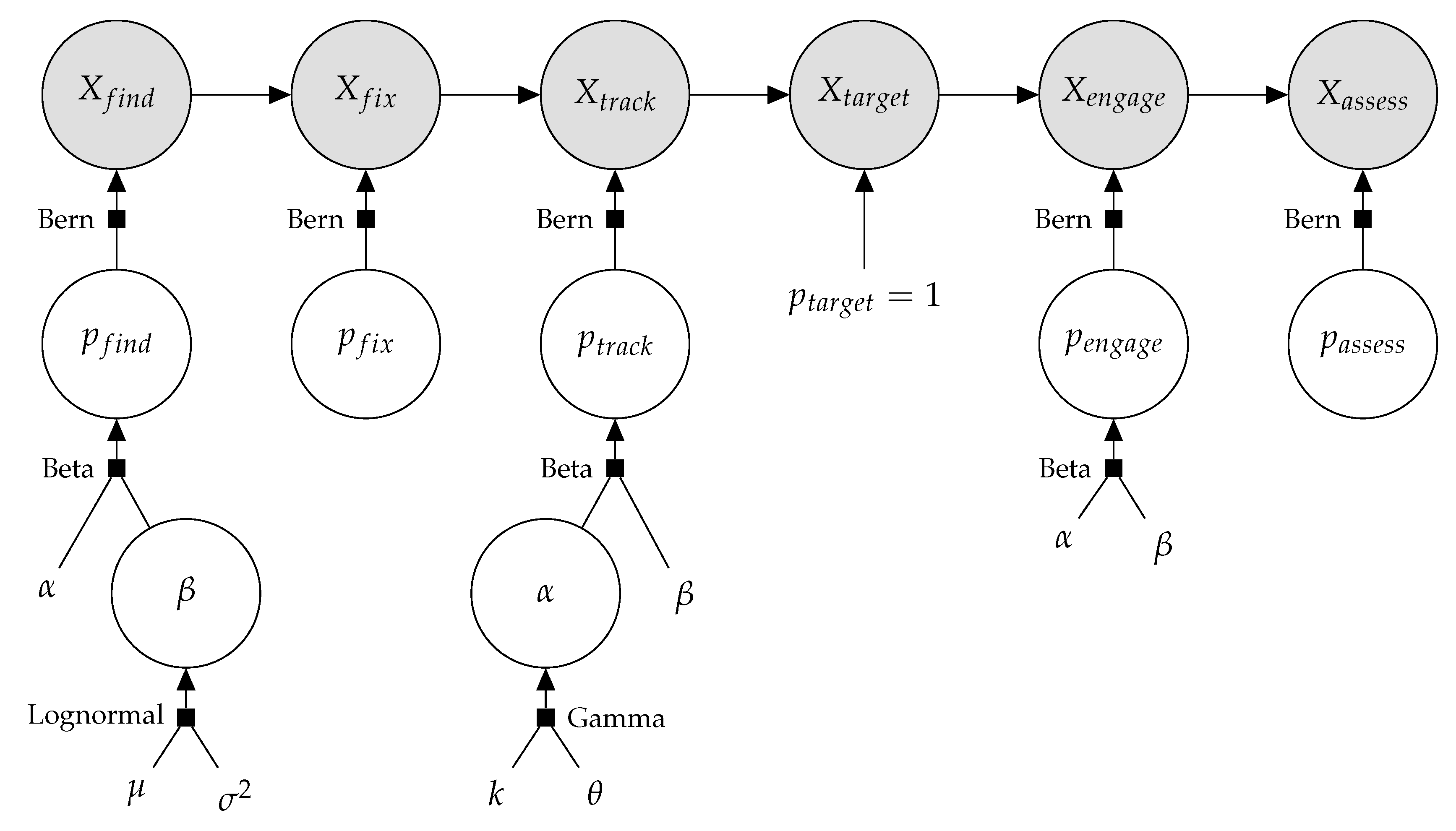 Systems 13 00924 g014