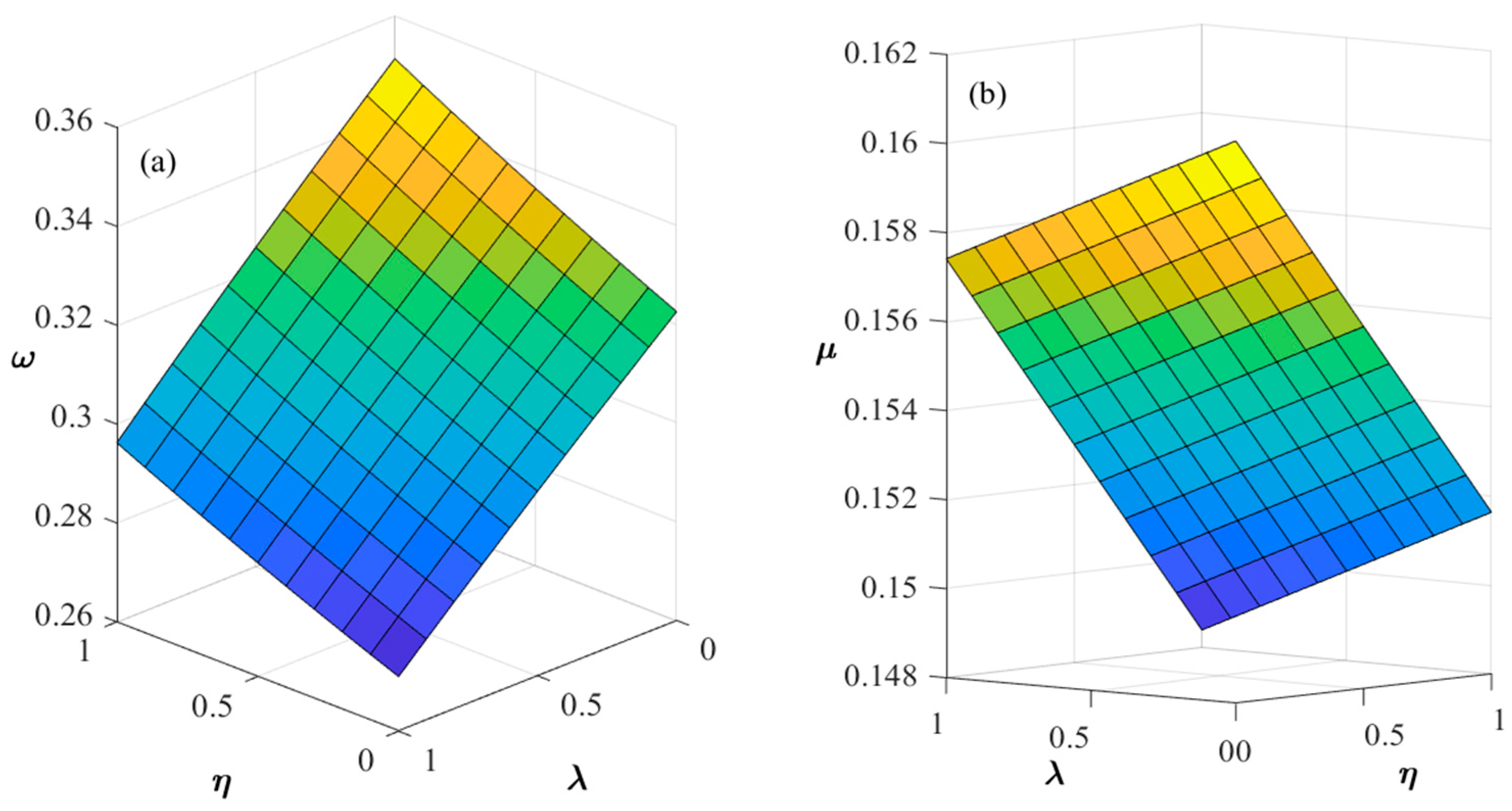 Systems 13 00942 g006 Systems 13 00942 g006