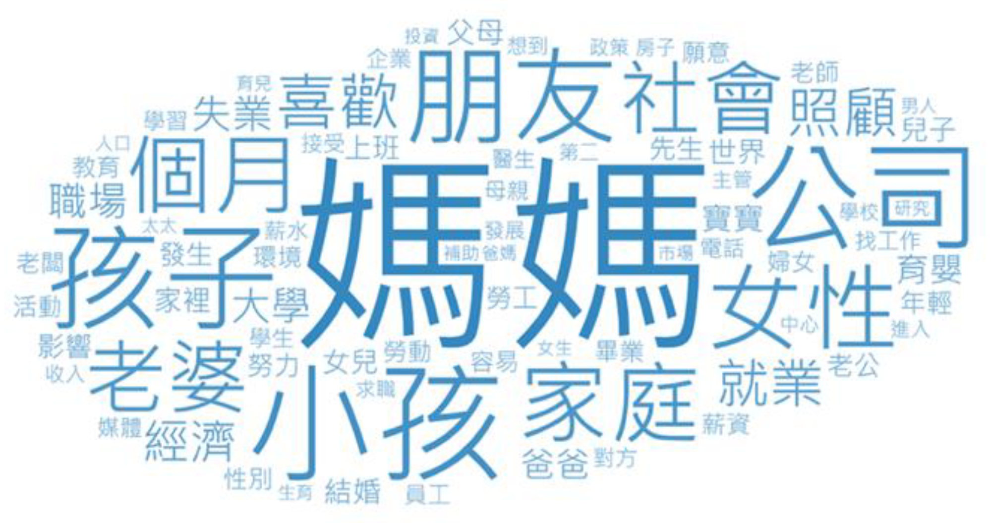 Systems 13 00952 g002