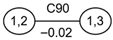 Systems 13 00953 i006 Systems 13 00953 i006