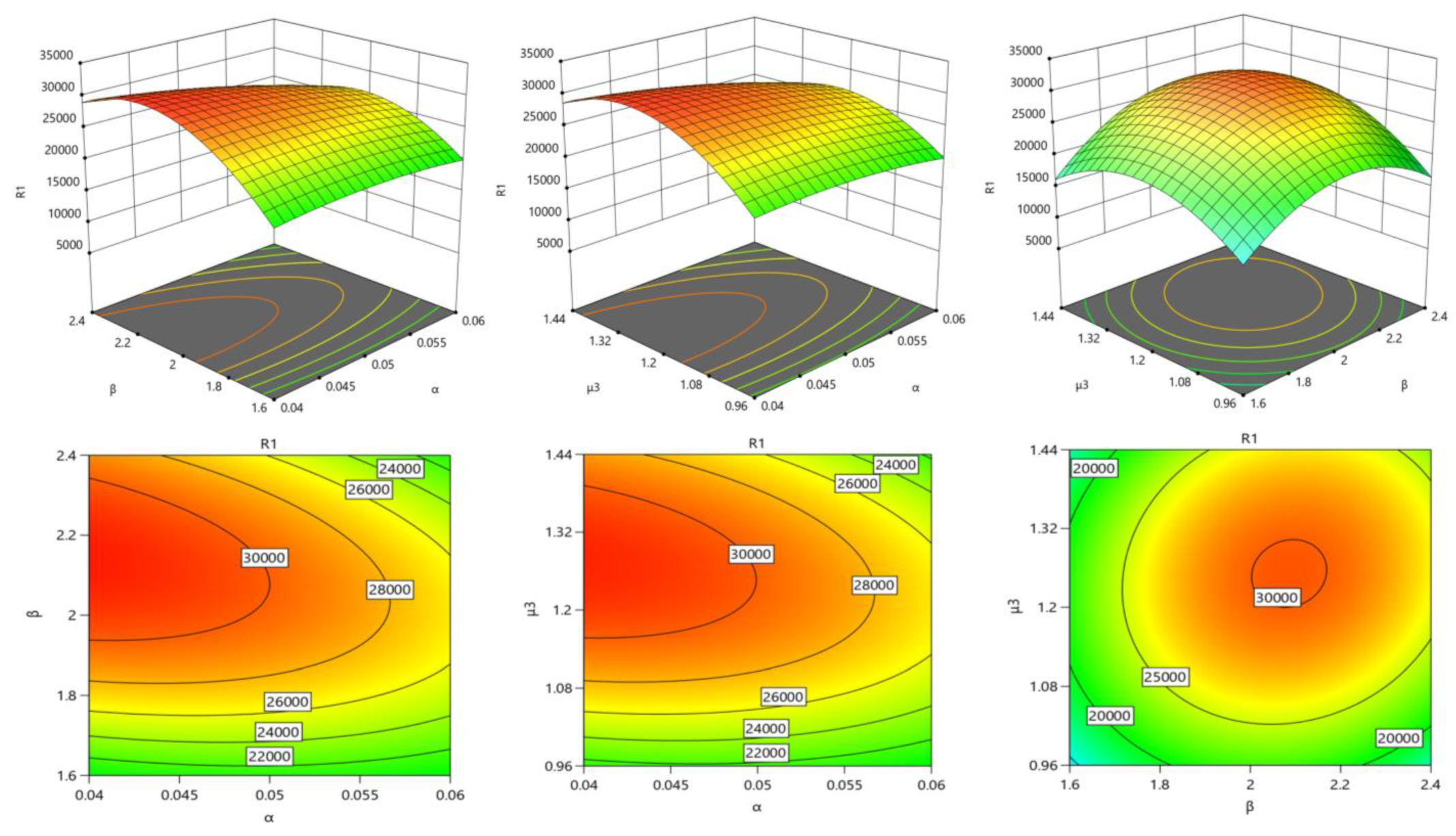 Systems 13 00960 g003