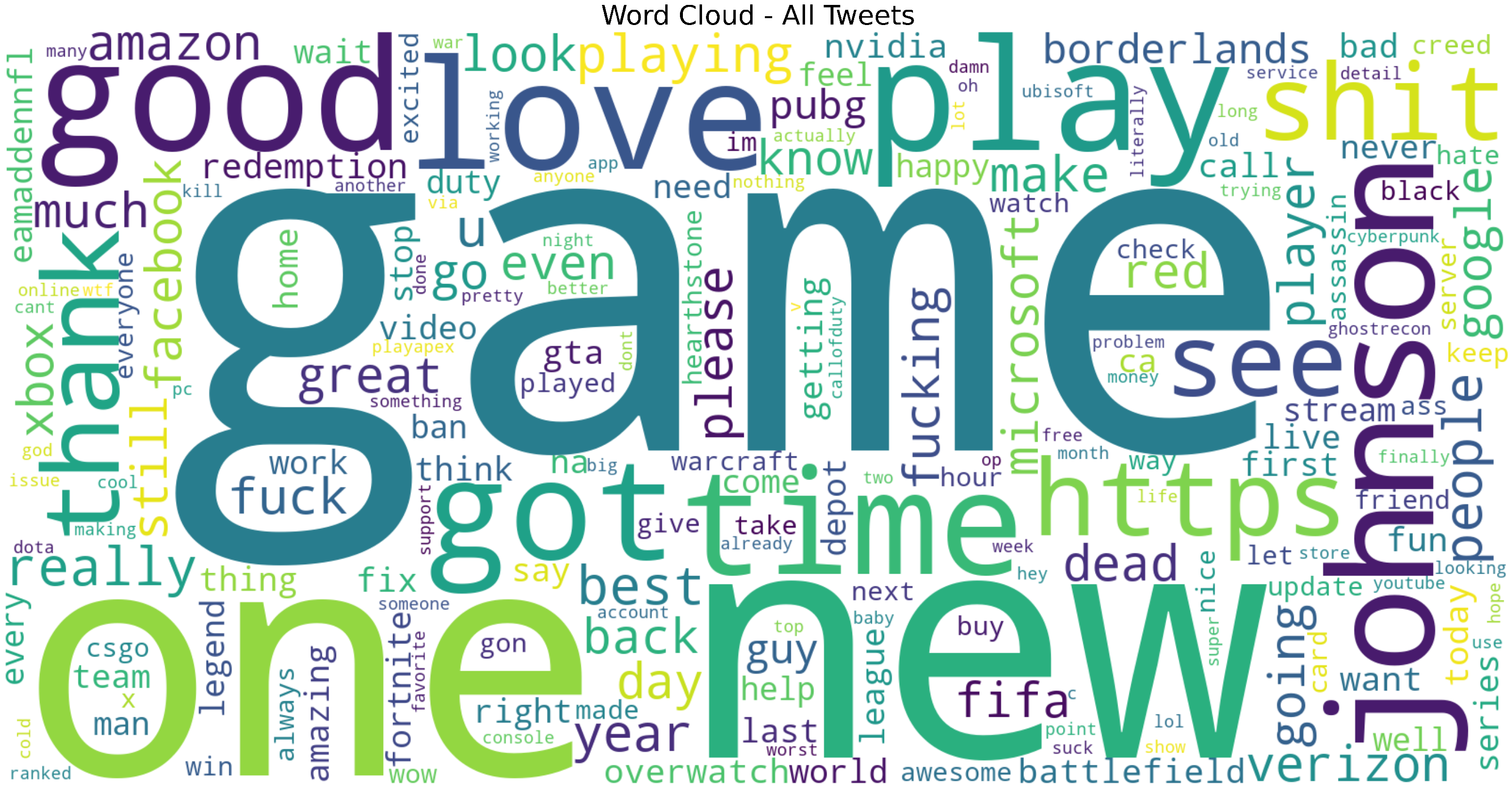 Systems 13 00964 g010