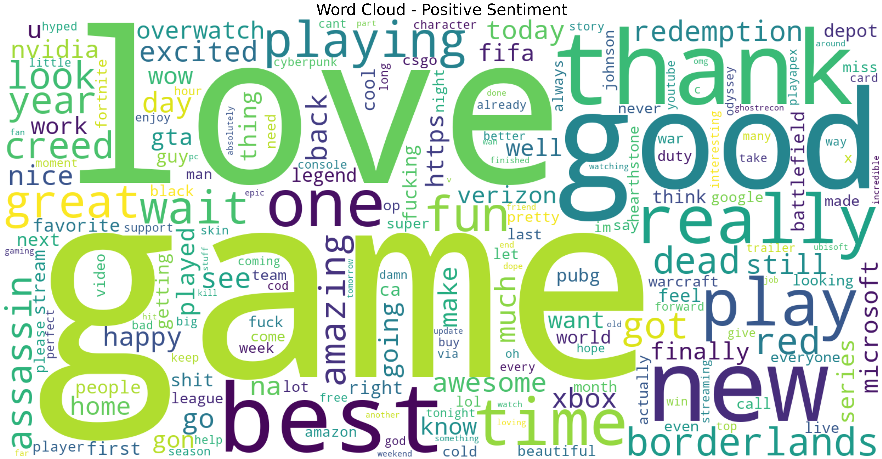 Systems 13 00964 g011