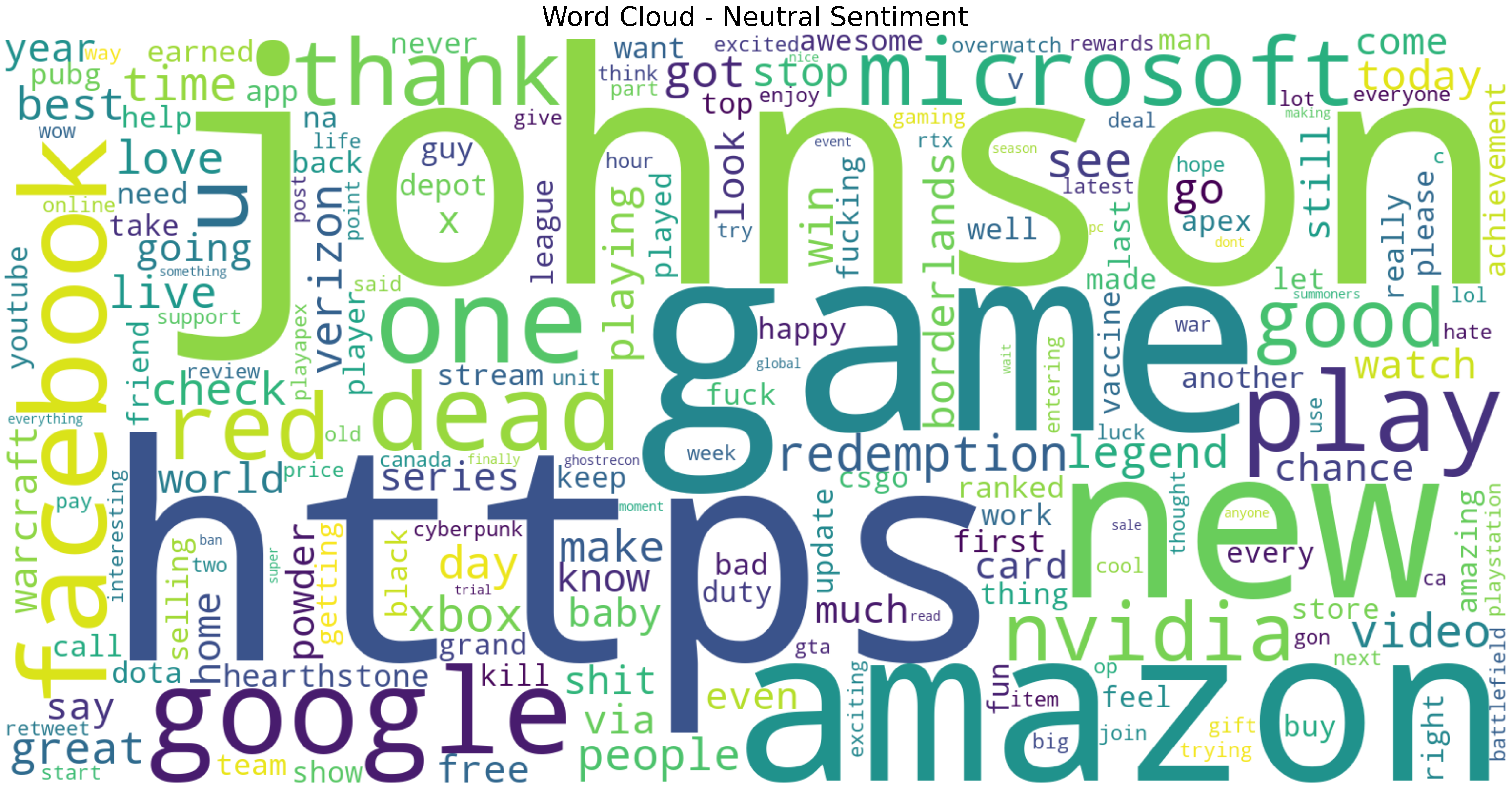 Systems 13 00964 g012