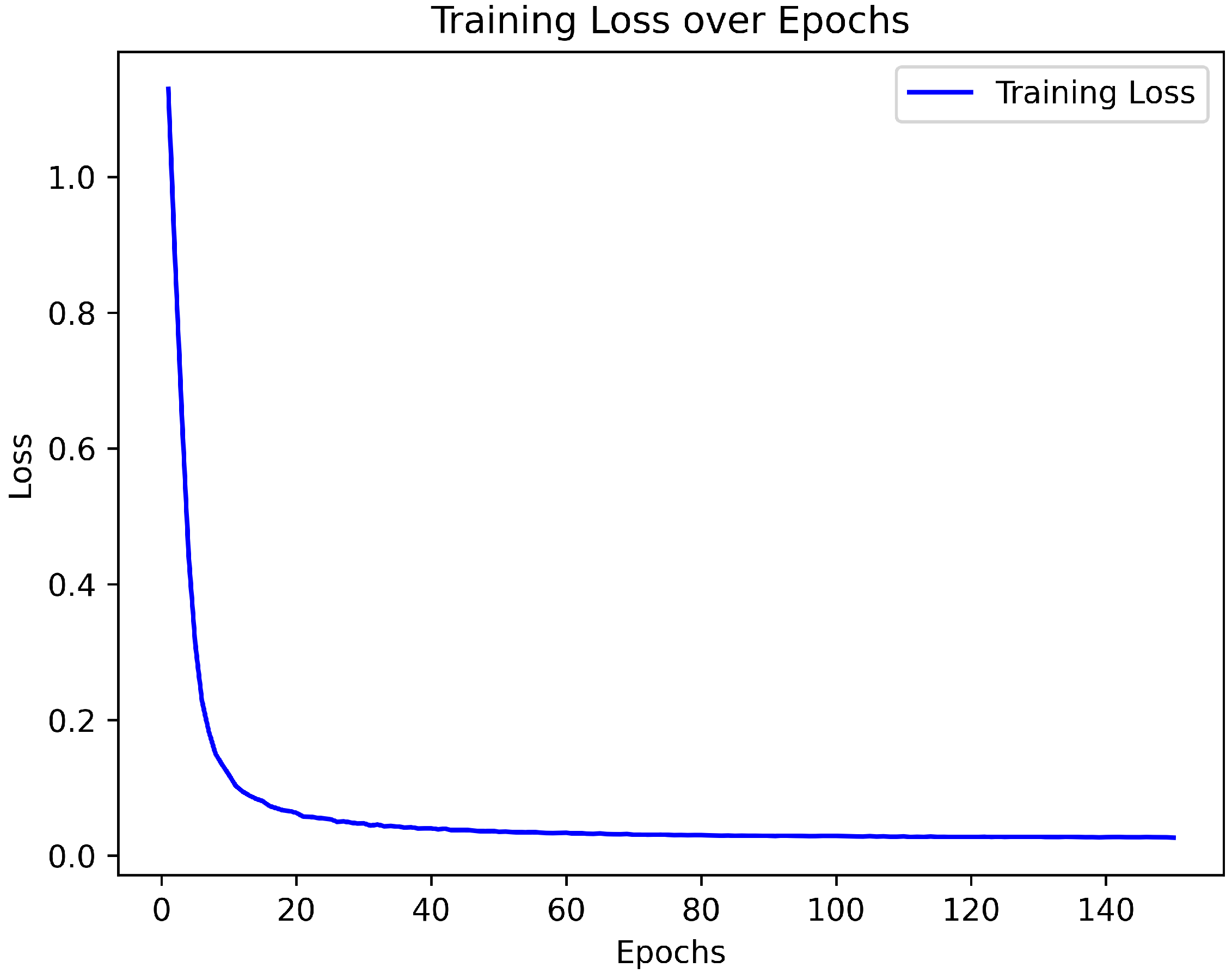 Systems 13 00964 g016