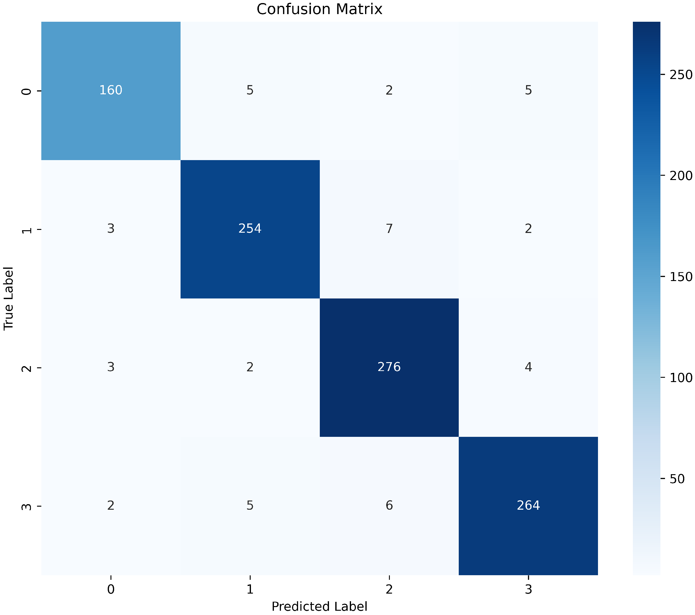 Systems 13 00964 g018