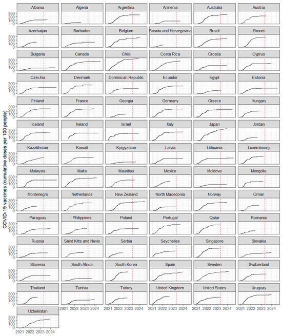 Systems 13 00971 g0a1