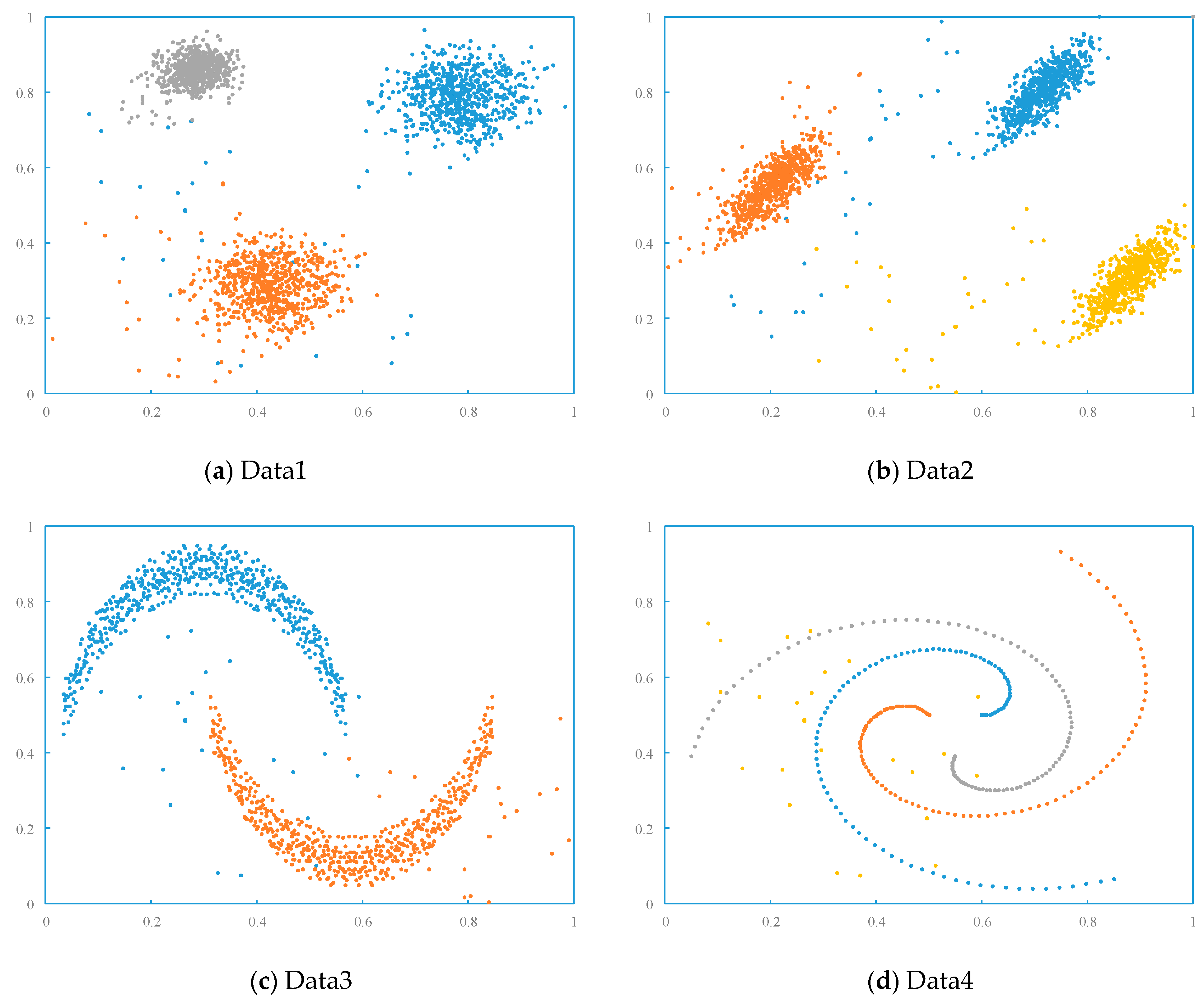 Systems 13 00978 g002