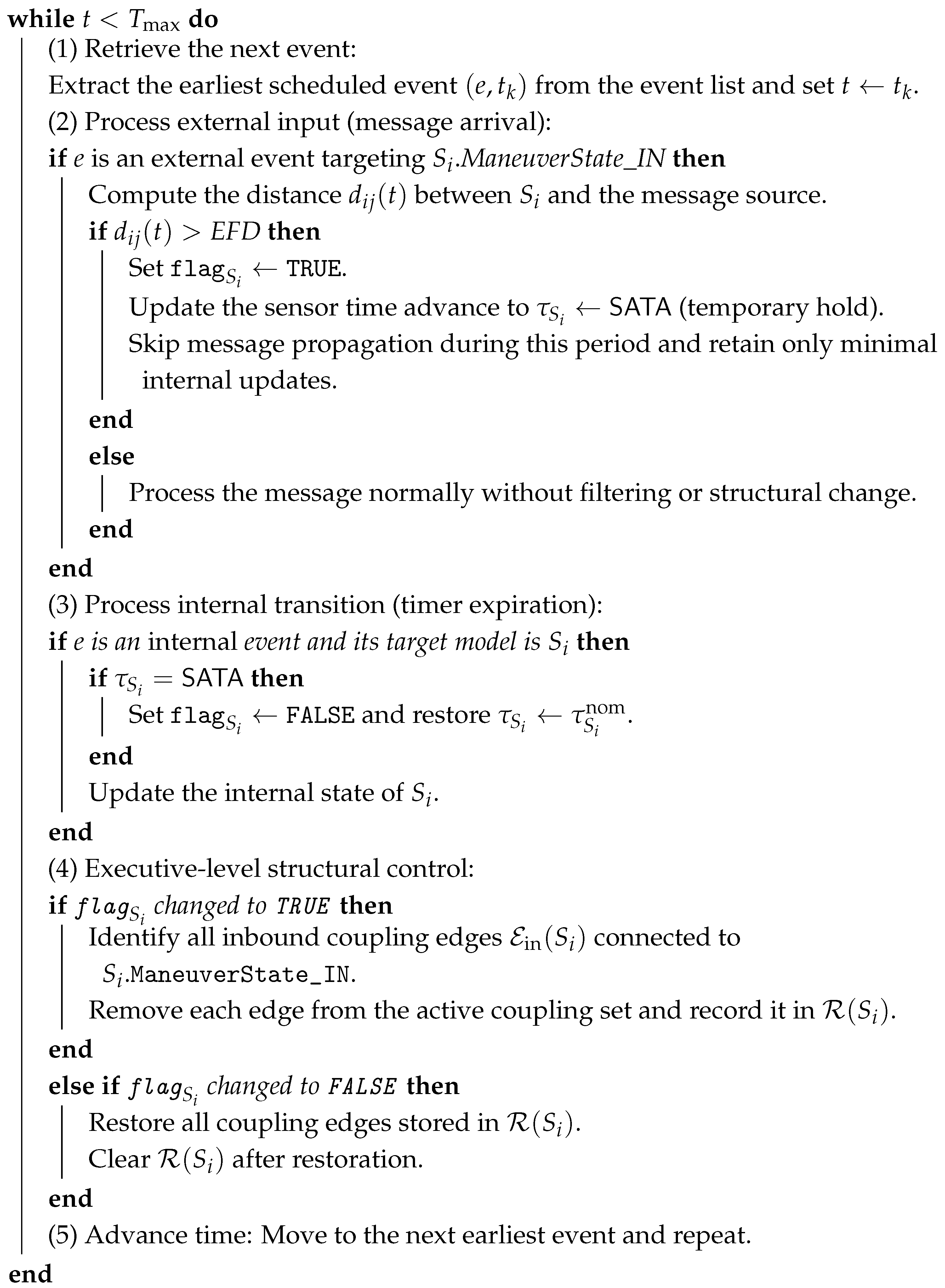 Systems 13 00979 i001 Systems 13 00979 i001