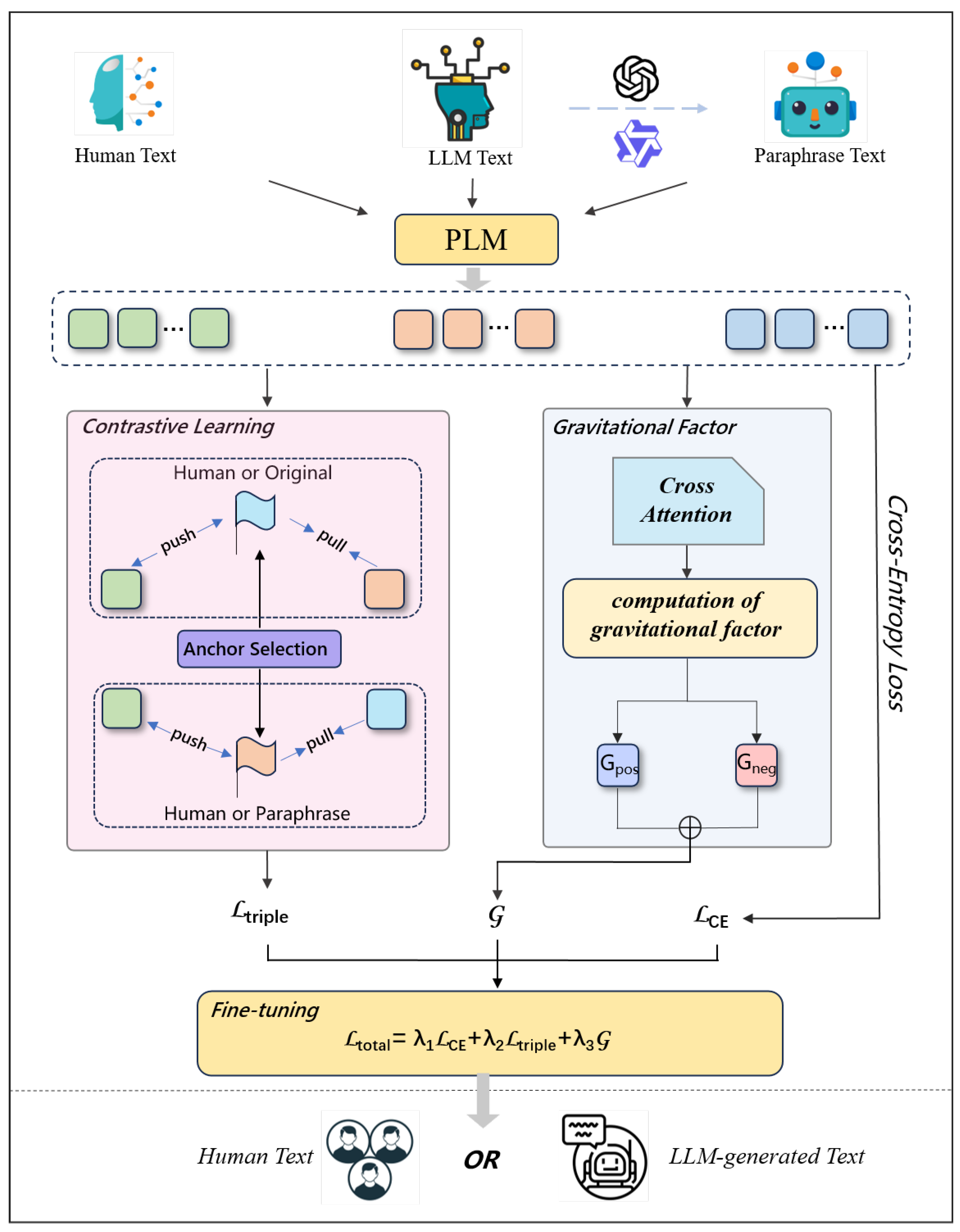 Systems 13 00990 g001 Systems 13 00990 g001