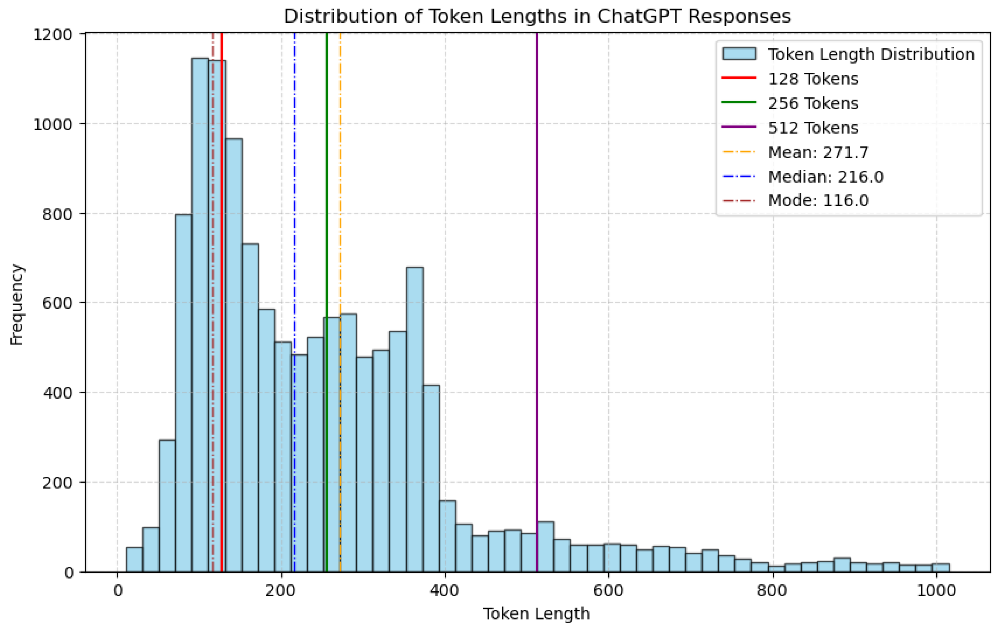 Systems 13 00990 g002 Systems 13 00990 g002