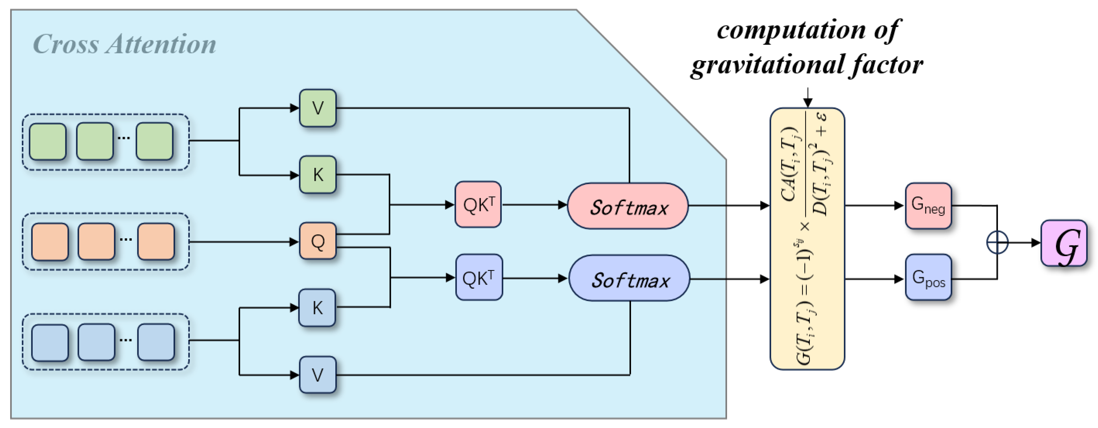 Systems 13 00990 g003 Systems 13 00990 g003