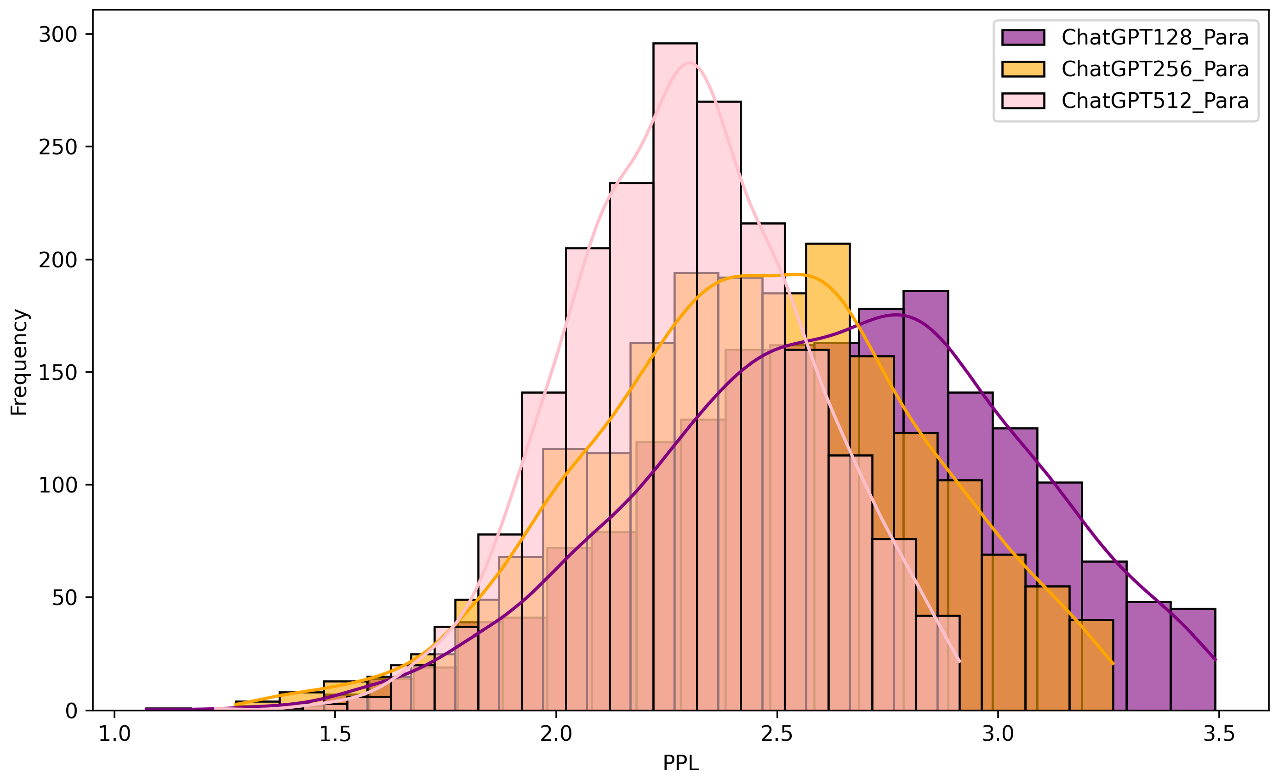 Systems 13 00990 g005 Systems 13 00990 g005